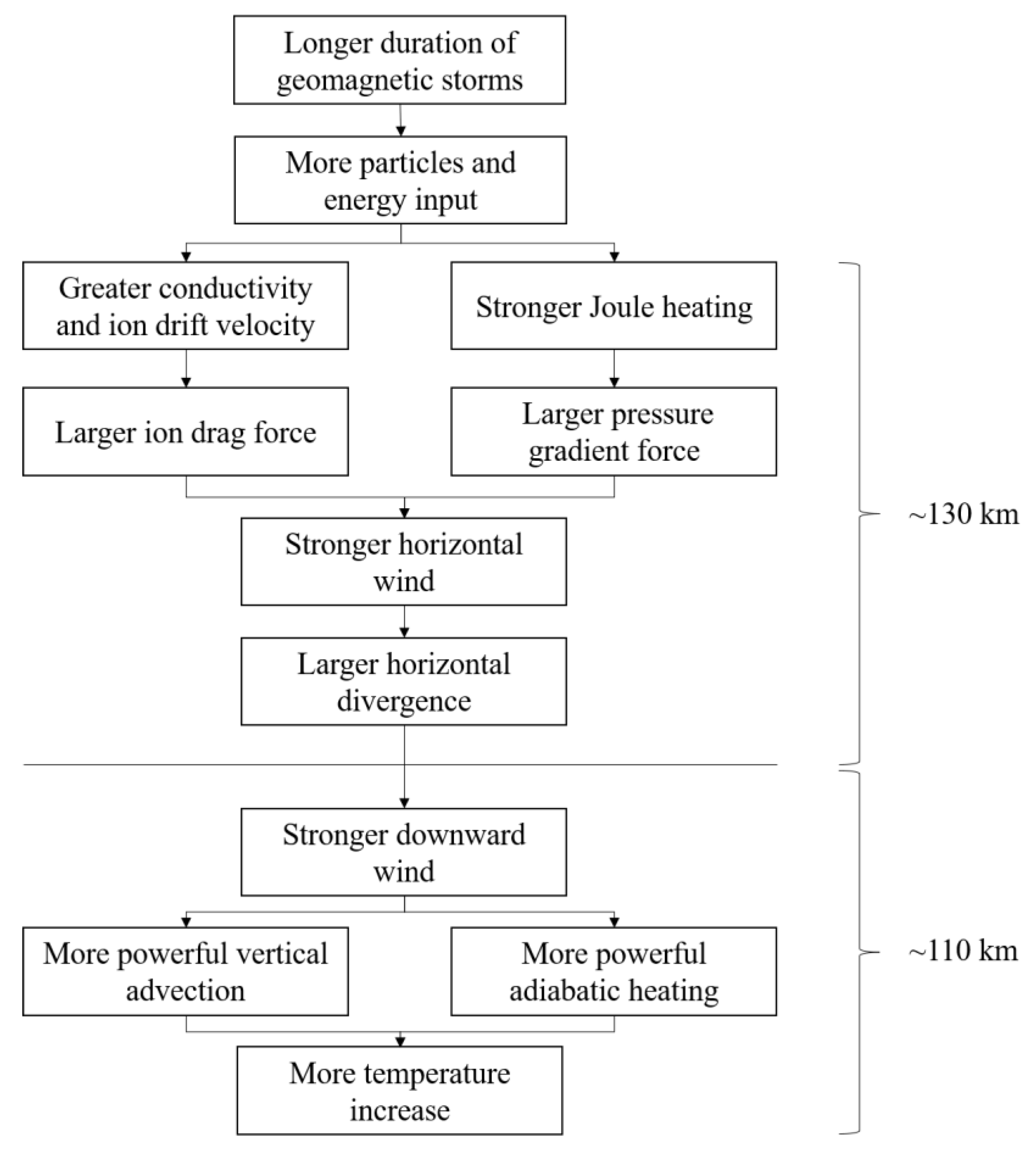 Universe 09 00086 g009