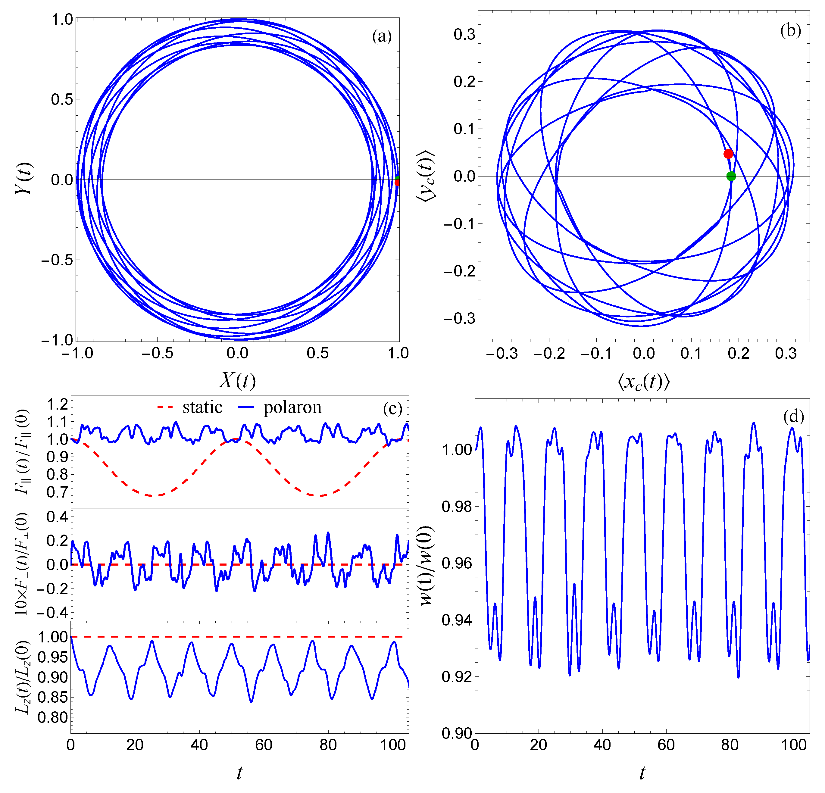 Universe 09 00089 g006