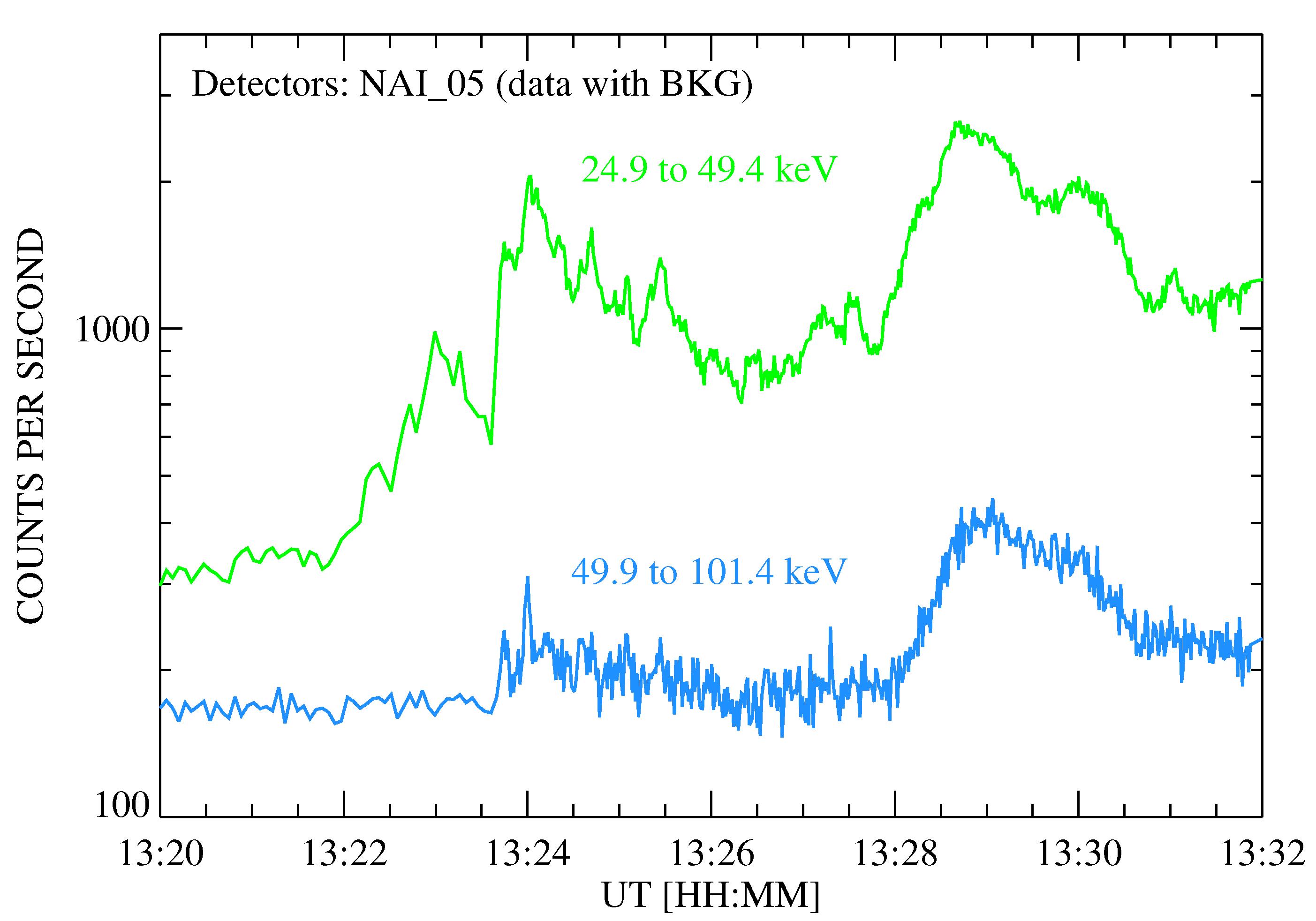 Universe 09 00092 g001a Universe 09 00092 g001a