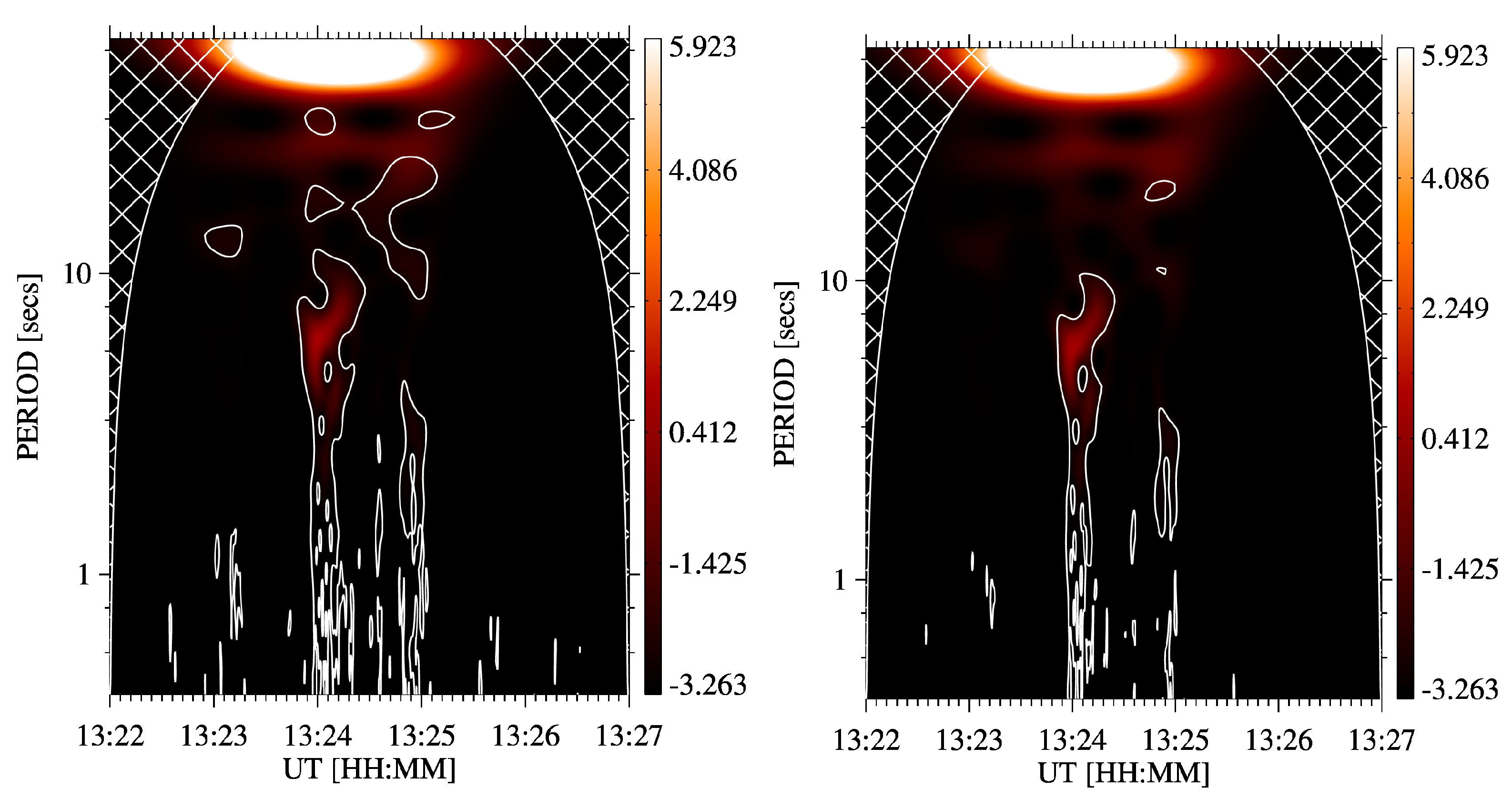 Universe 09 00092 g006 Universe 09 00092 g006