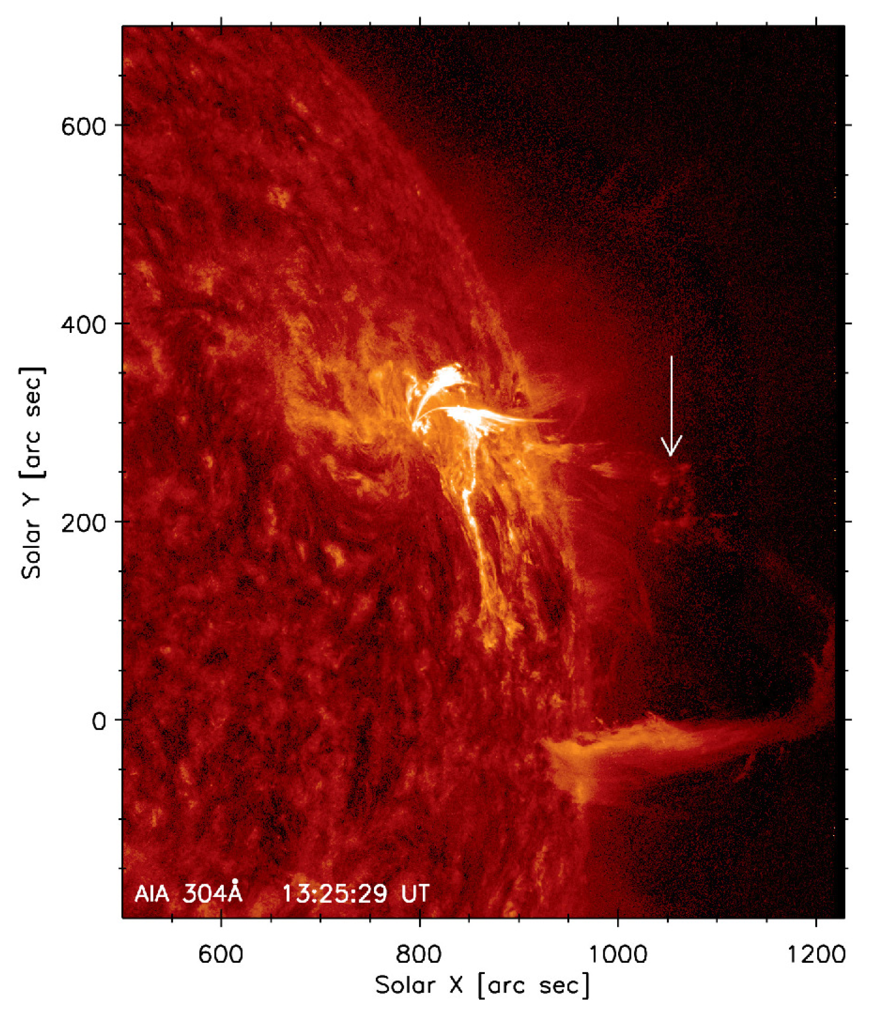 Universe 09 00092 g008 Universe 09 00092 g008