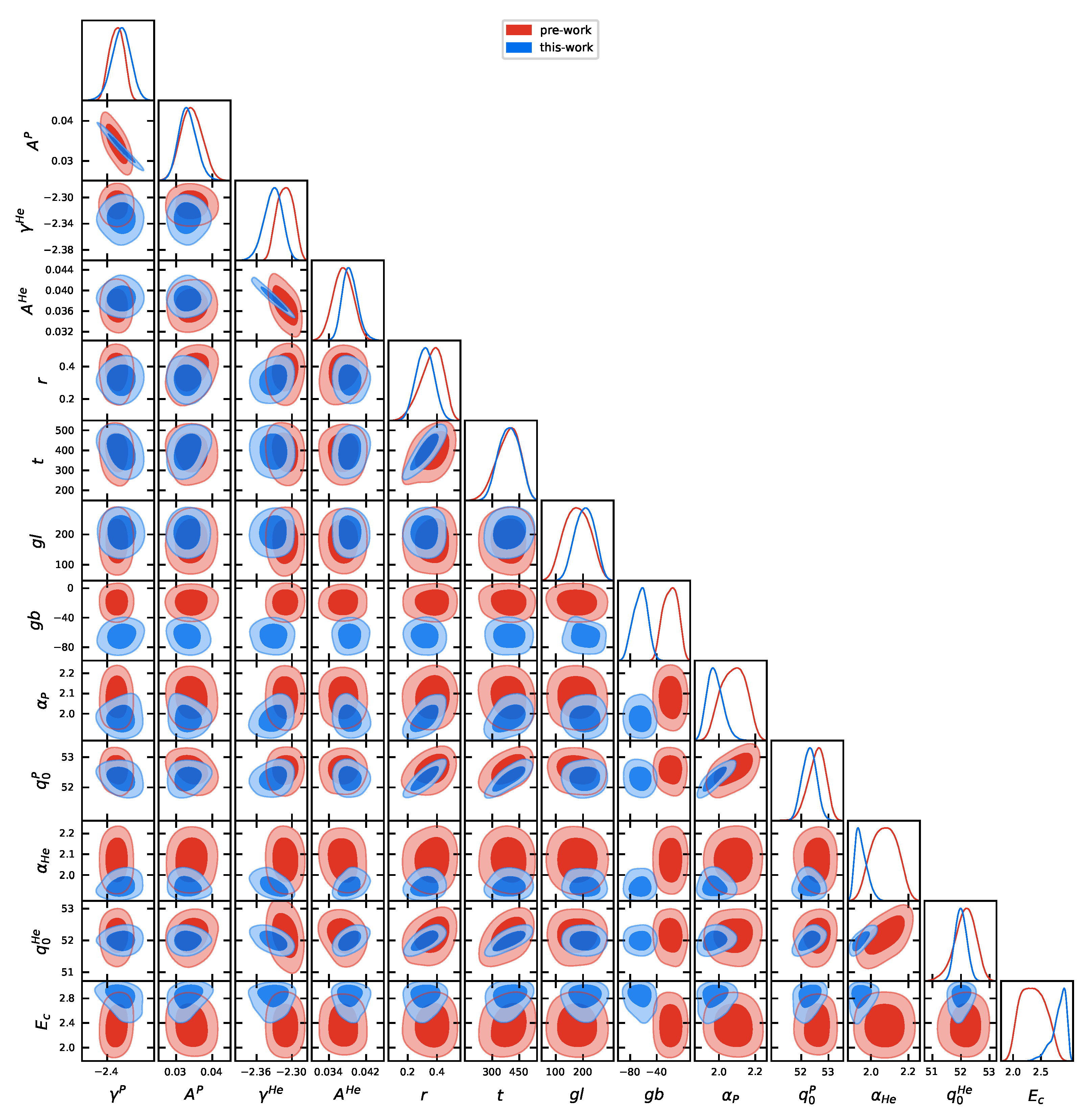 Universe 09 00093 g001