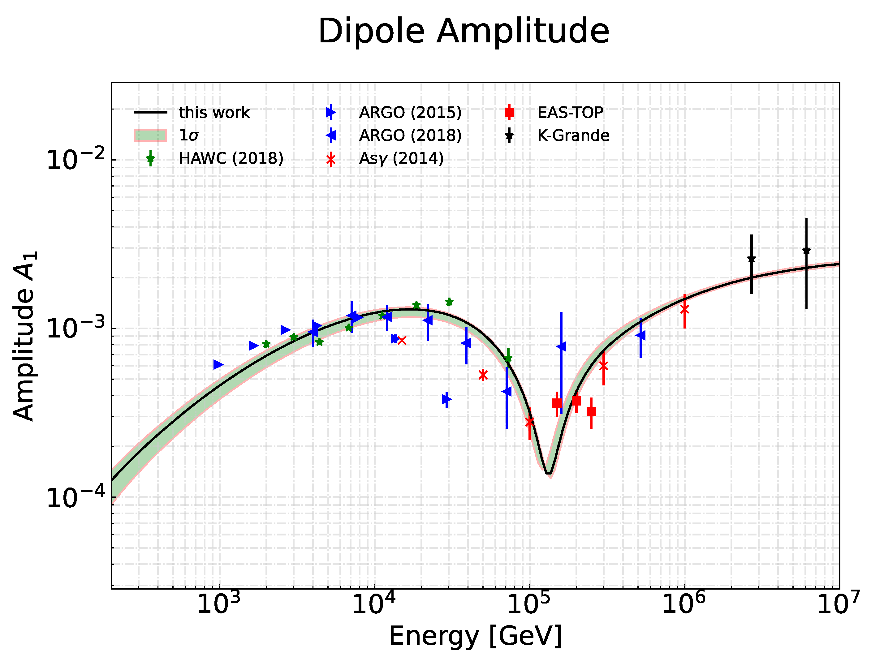 Universe 09 00093 g003a