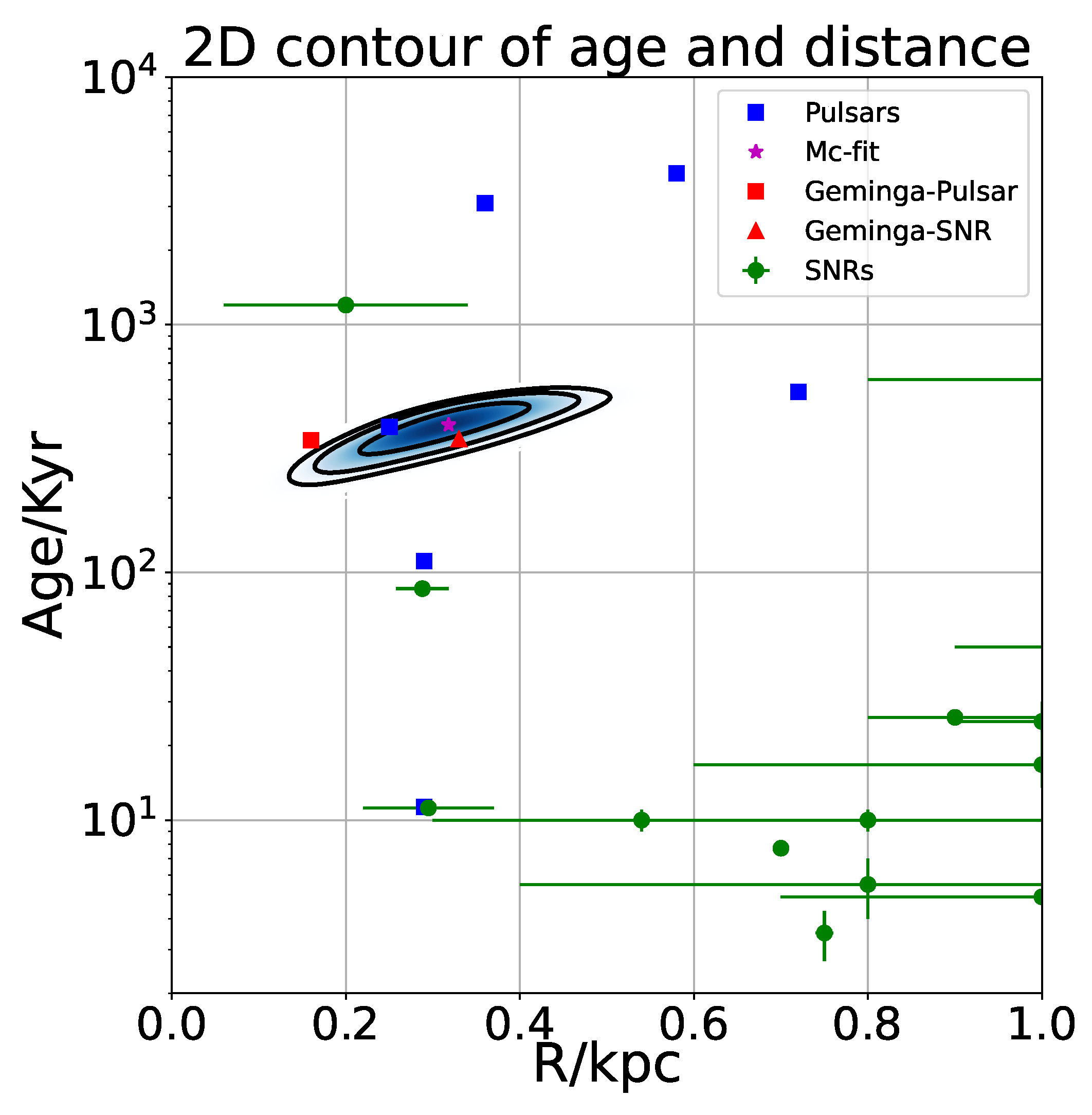 Universe 09 00093 g004