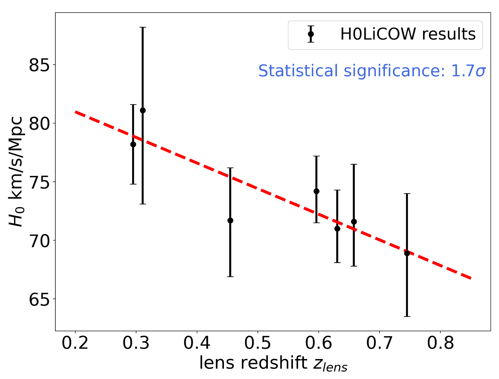 Universe 09 00094 g003 Universe 09 00094 g003