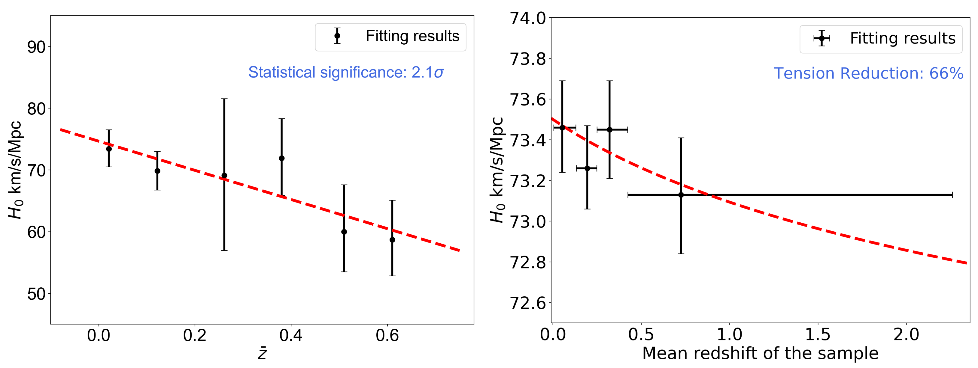 Universe 09 00094 g004 Universe 09 00094 g004
