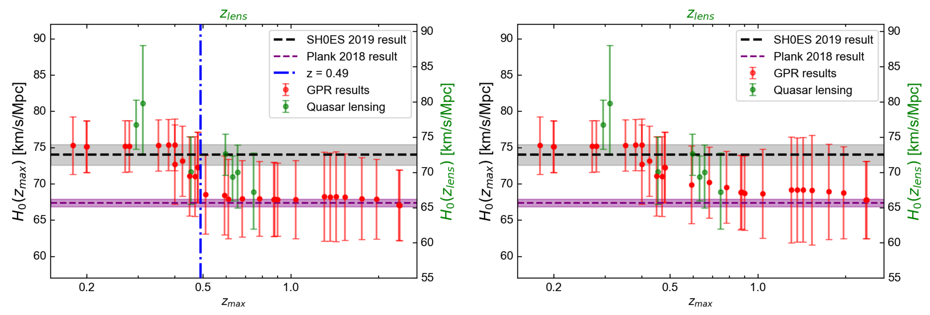 Universe 09 00094 g006 Universe 09 00094 g006
