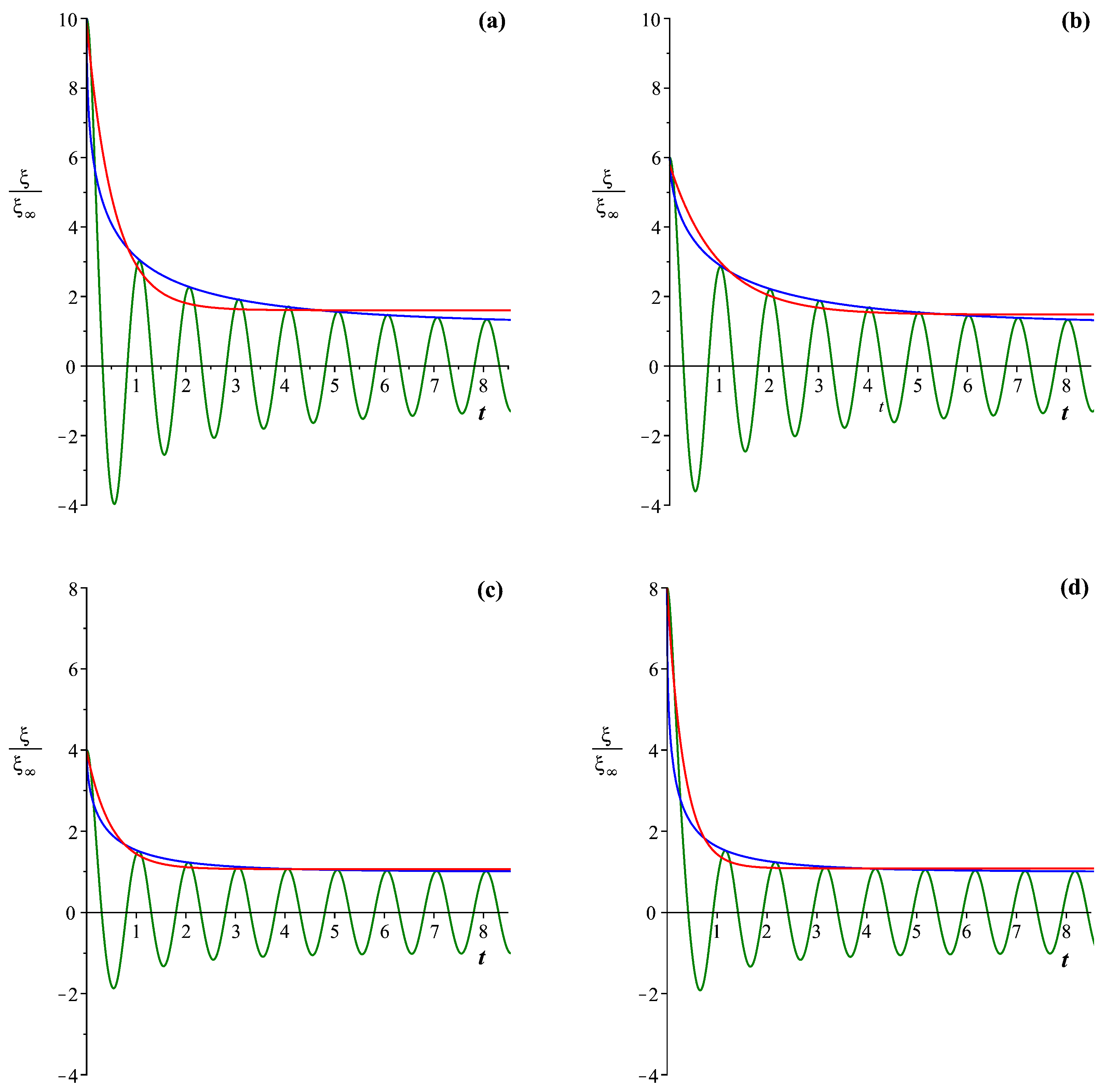 Universe 09 00095 g001