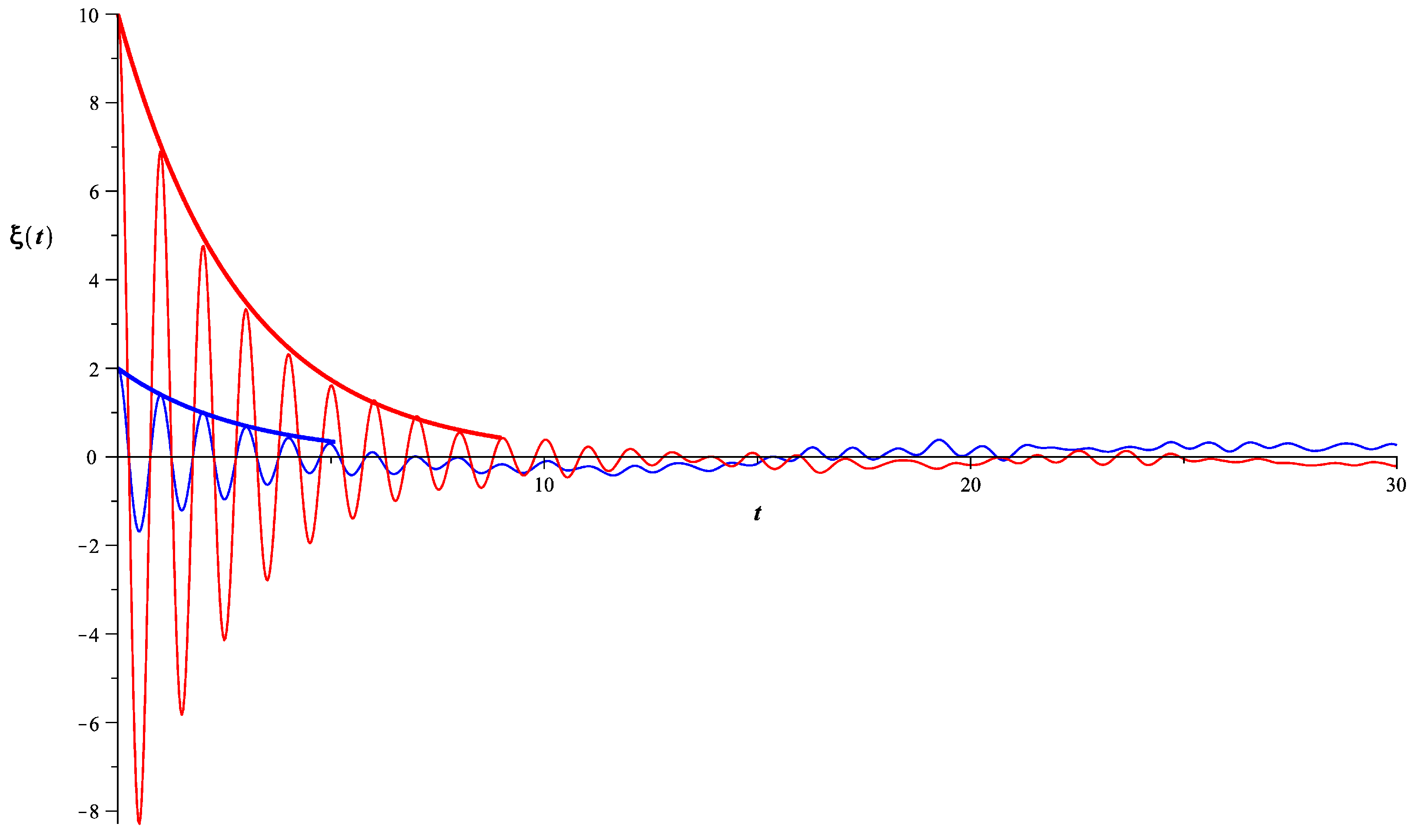 Universe 09 00095 g002