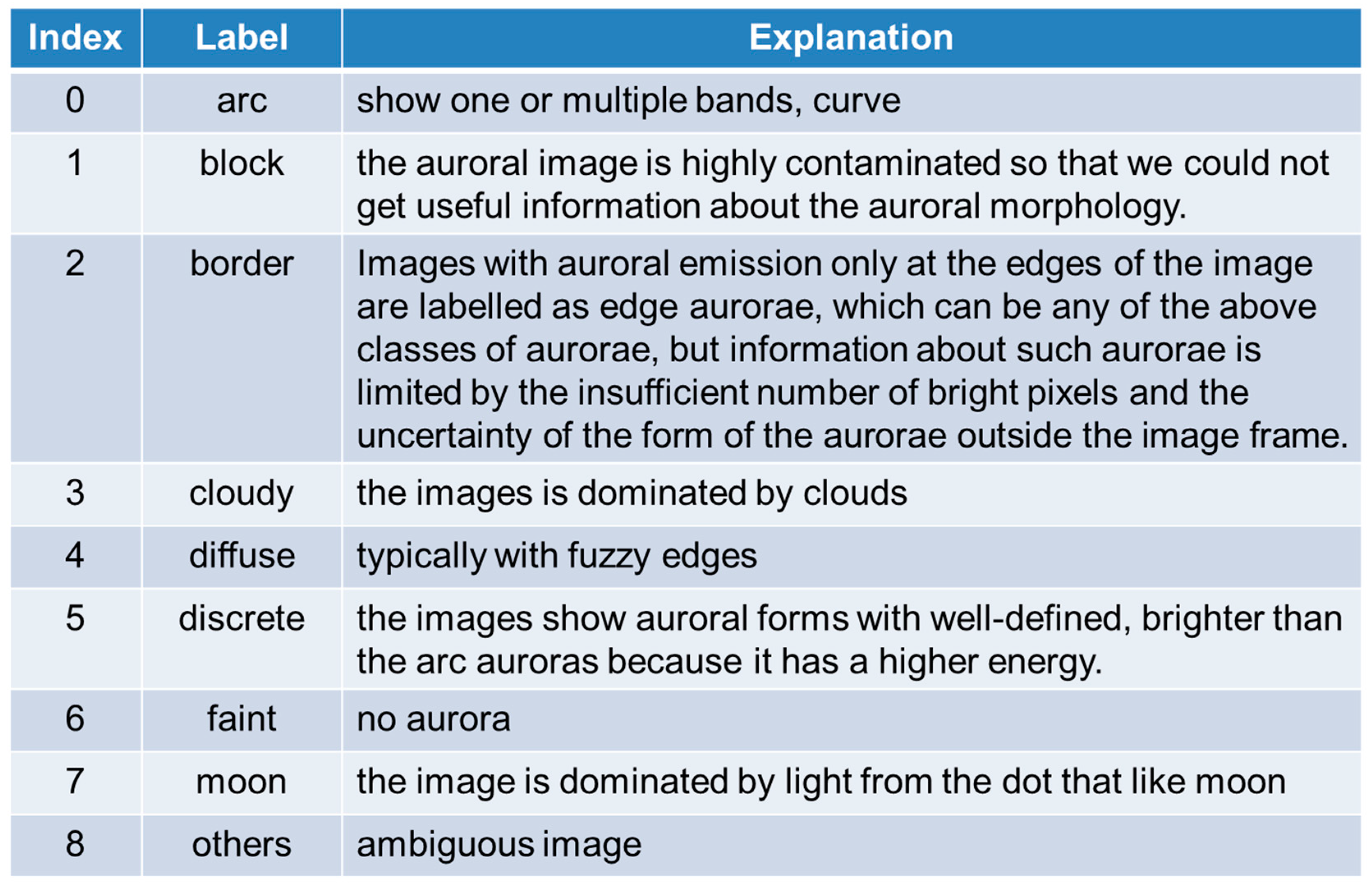 Universe 09 00096 g001 Universe 09 00096 g001