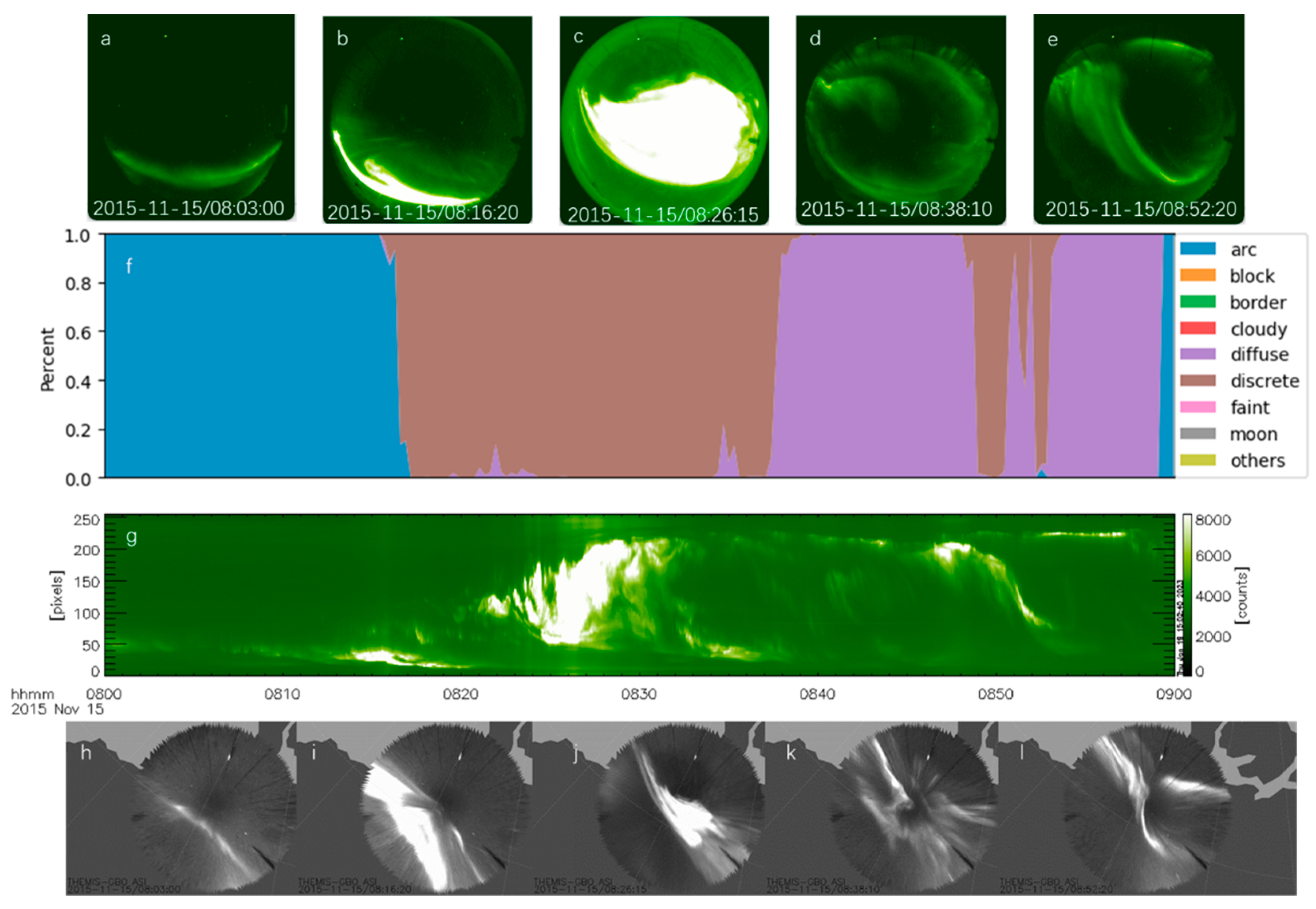 Universe 09 00096 g004 Universe 09 00096 g004