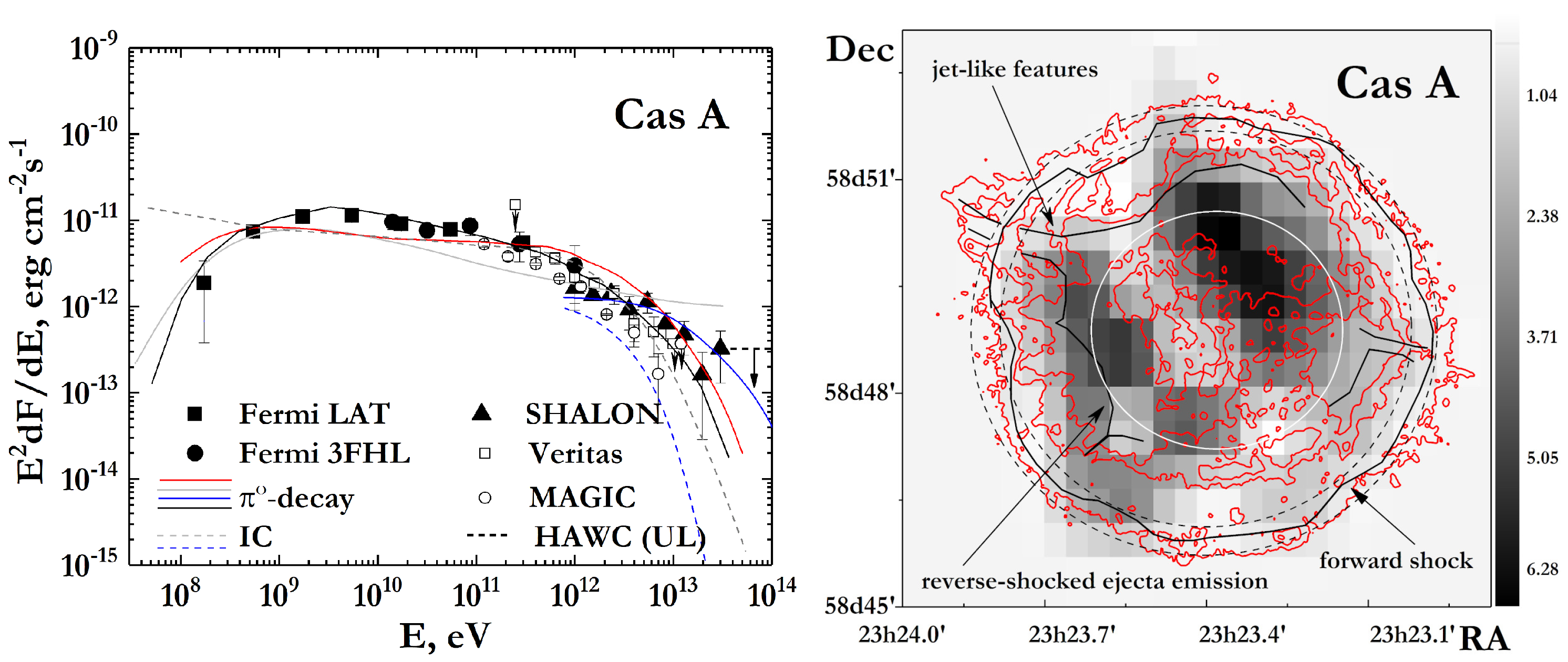 Universe 09 00098 g001