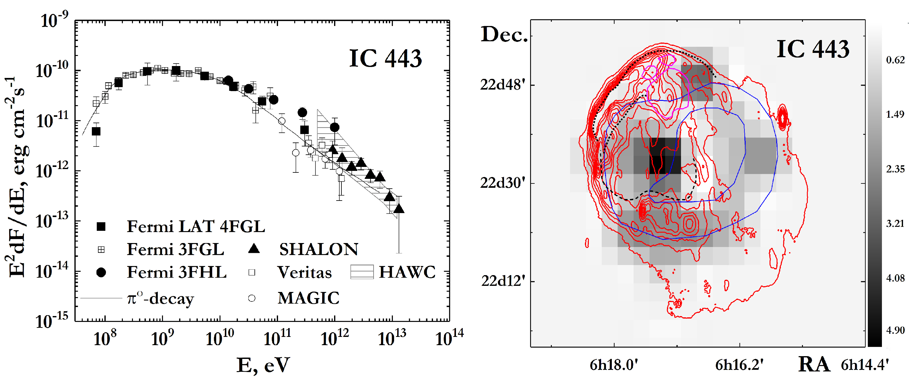 Universe 09 00098 g004