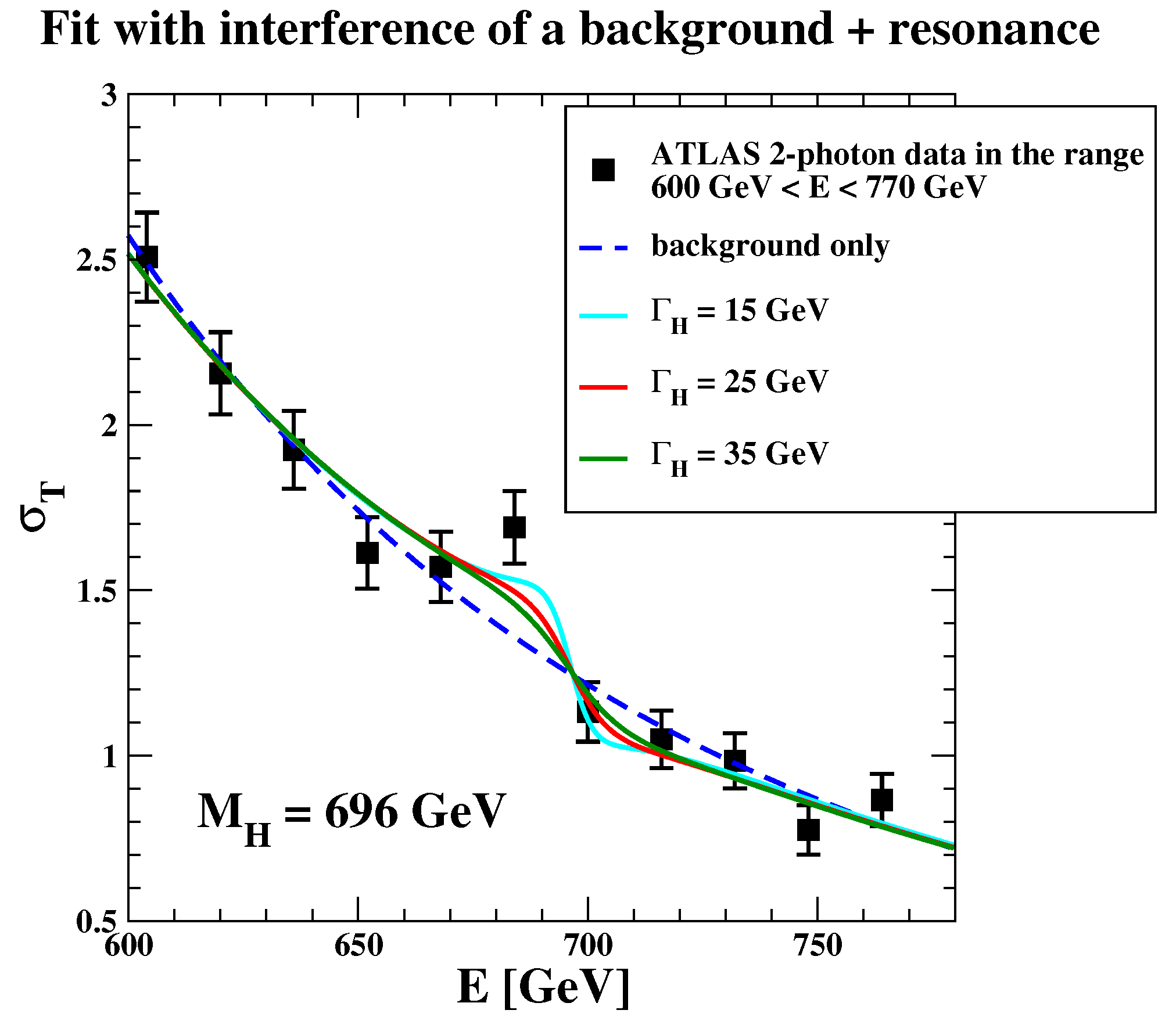 Universe 09 00099 g004