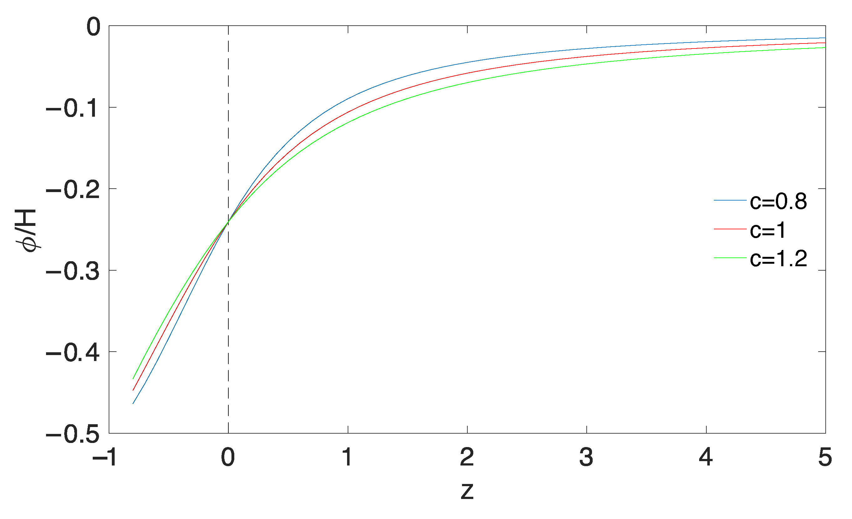 Universe 09 00100 g001