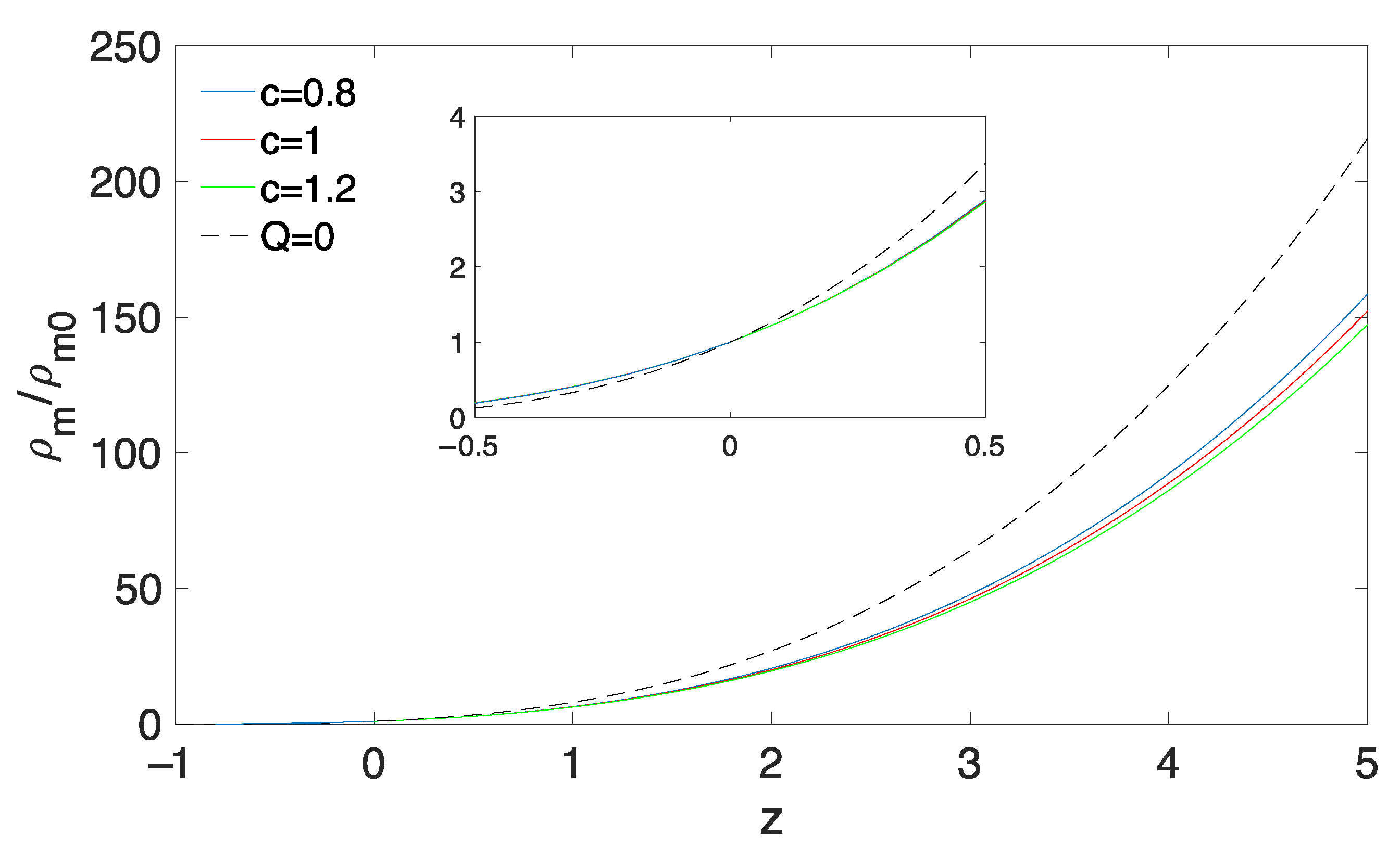 Universe 09 00100 g002