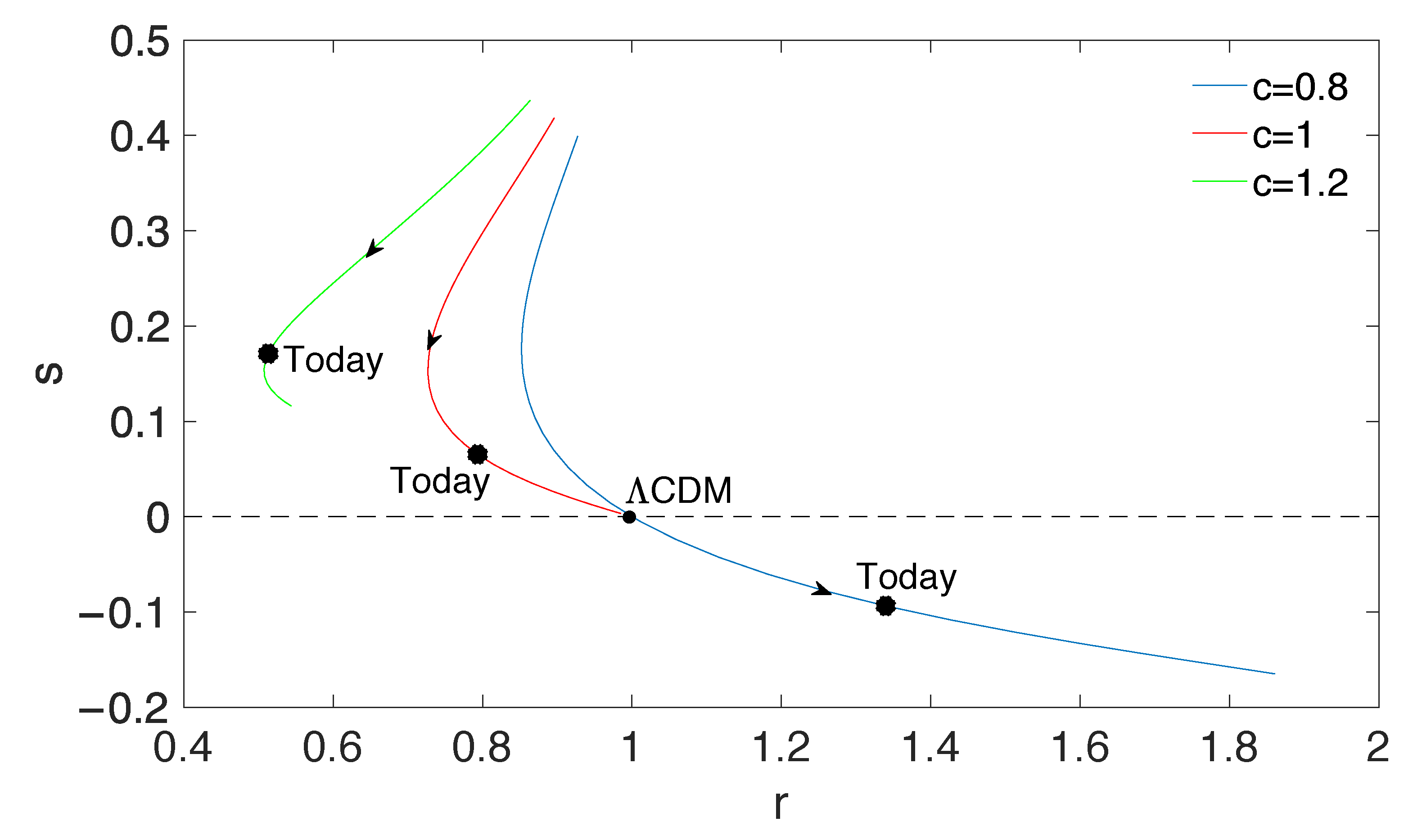 Universe 09 00100 g006