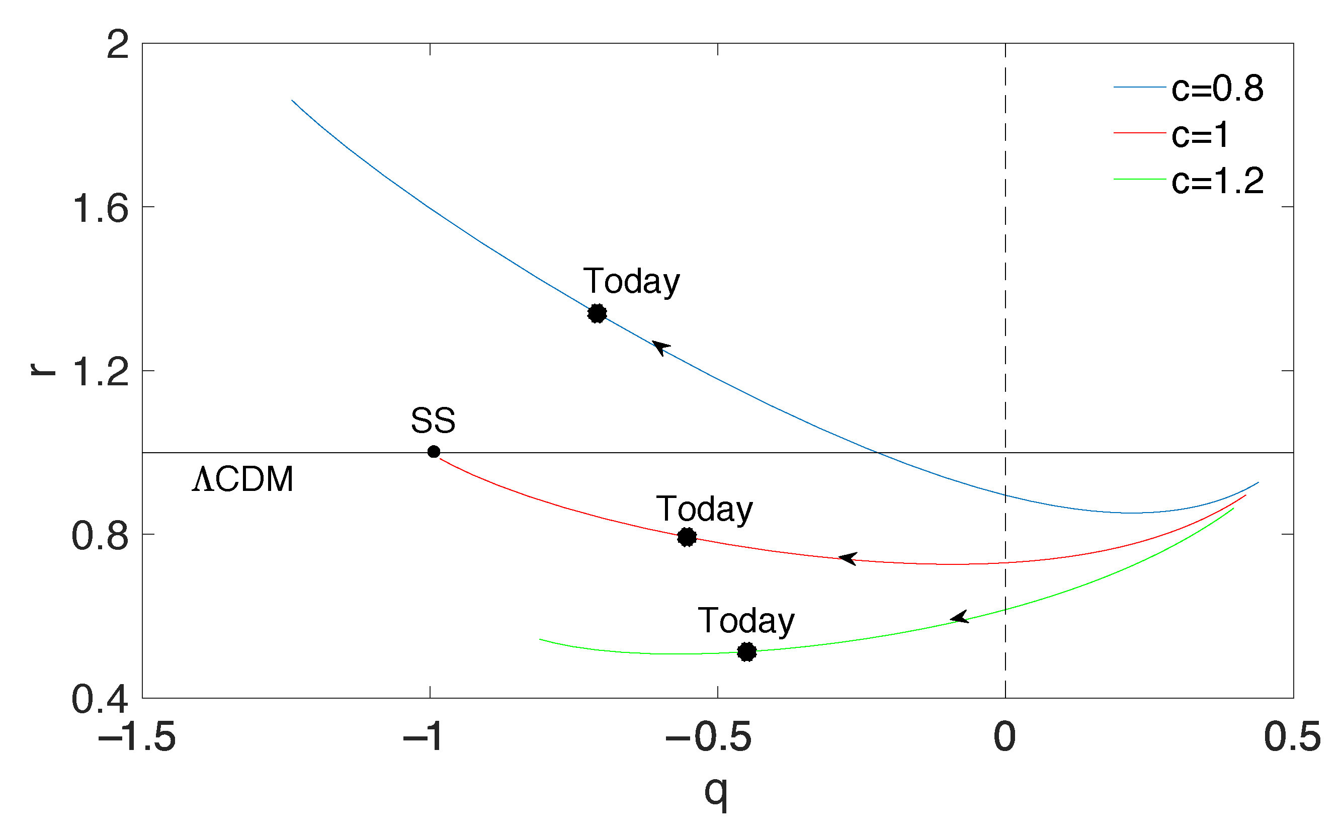 Universe 09 00100 g007