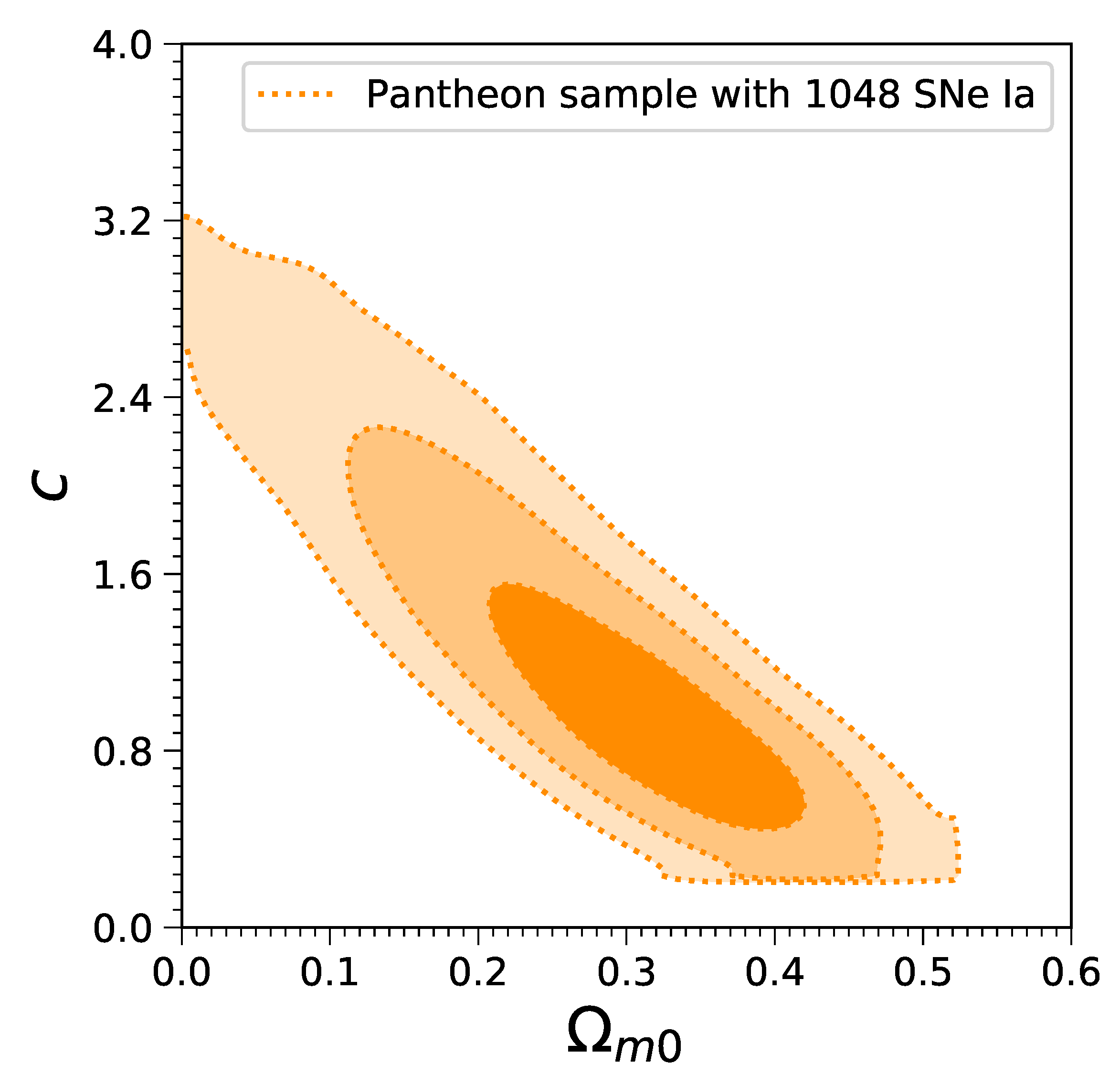 Universe 09 00100 g008