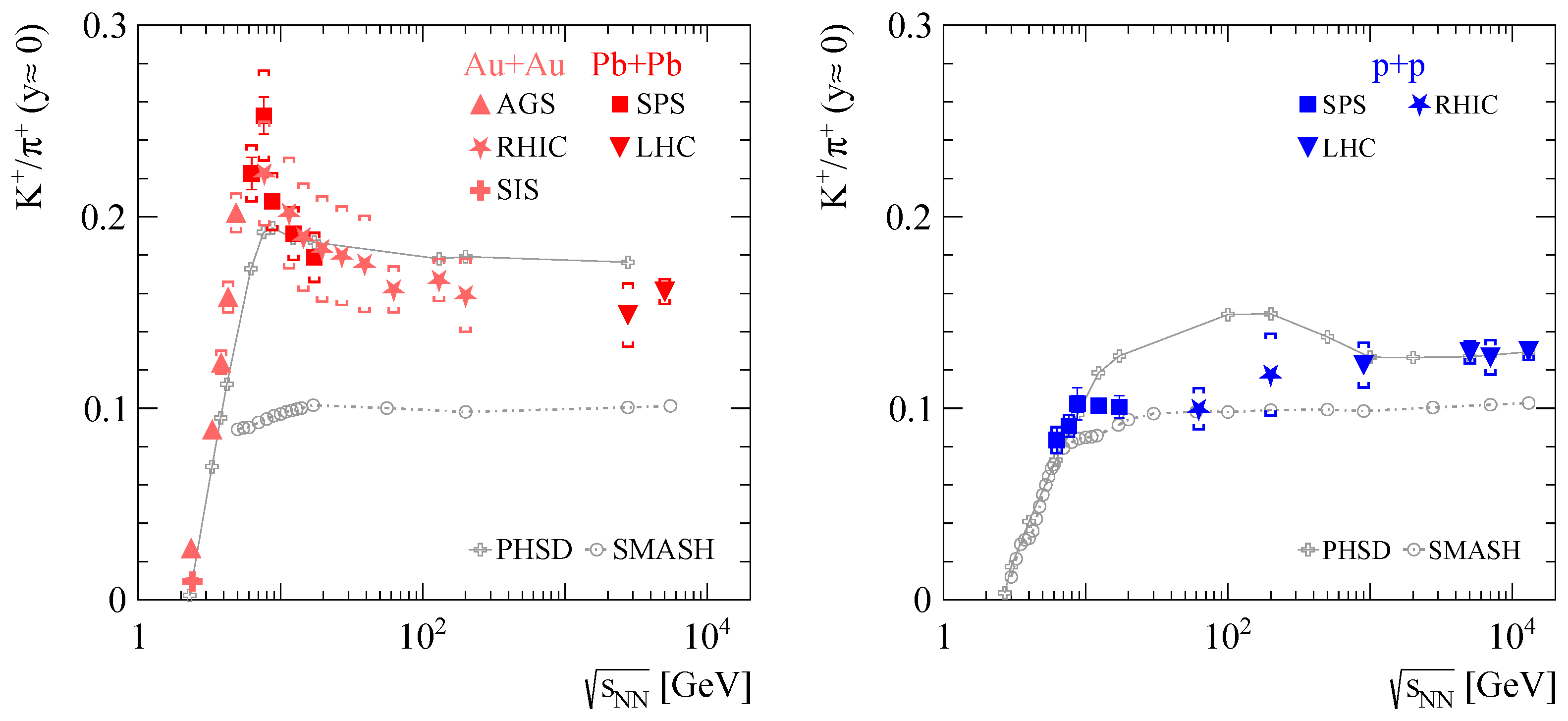 Universe 09 00106 g001