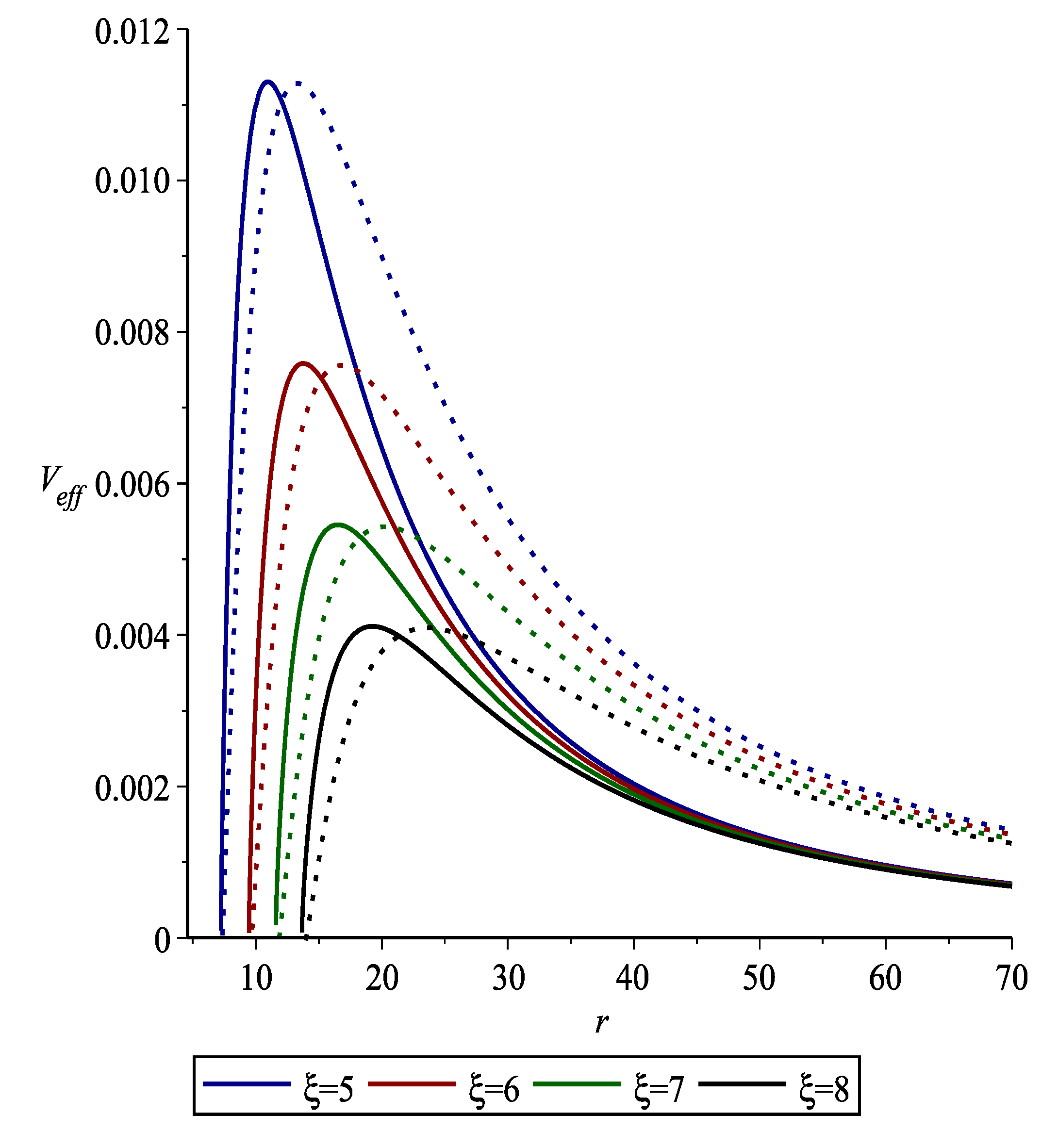 Universe 09 00108 g002