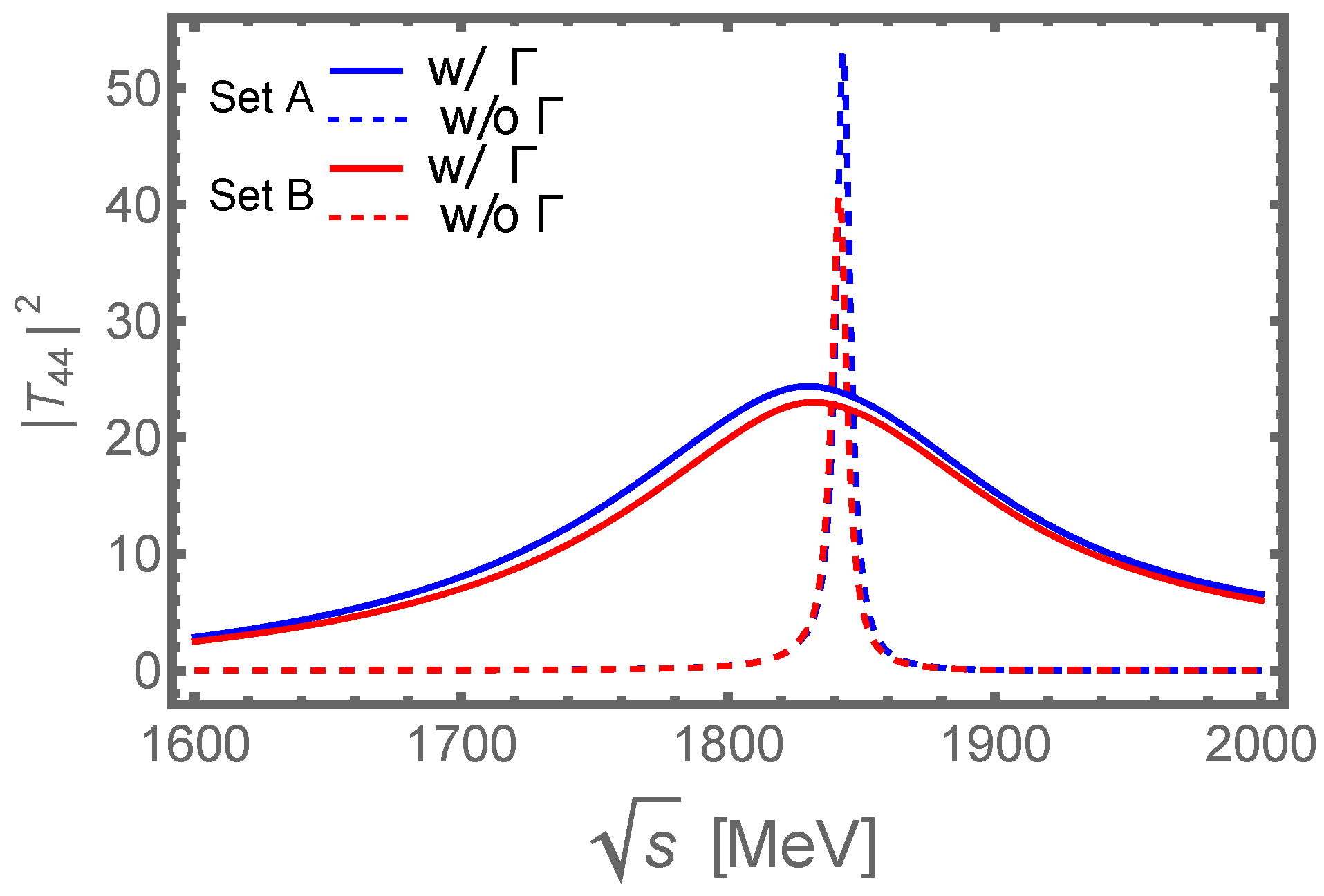 Universe 09 00109 g001