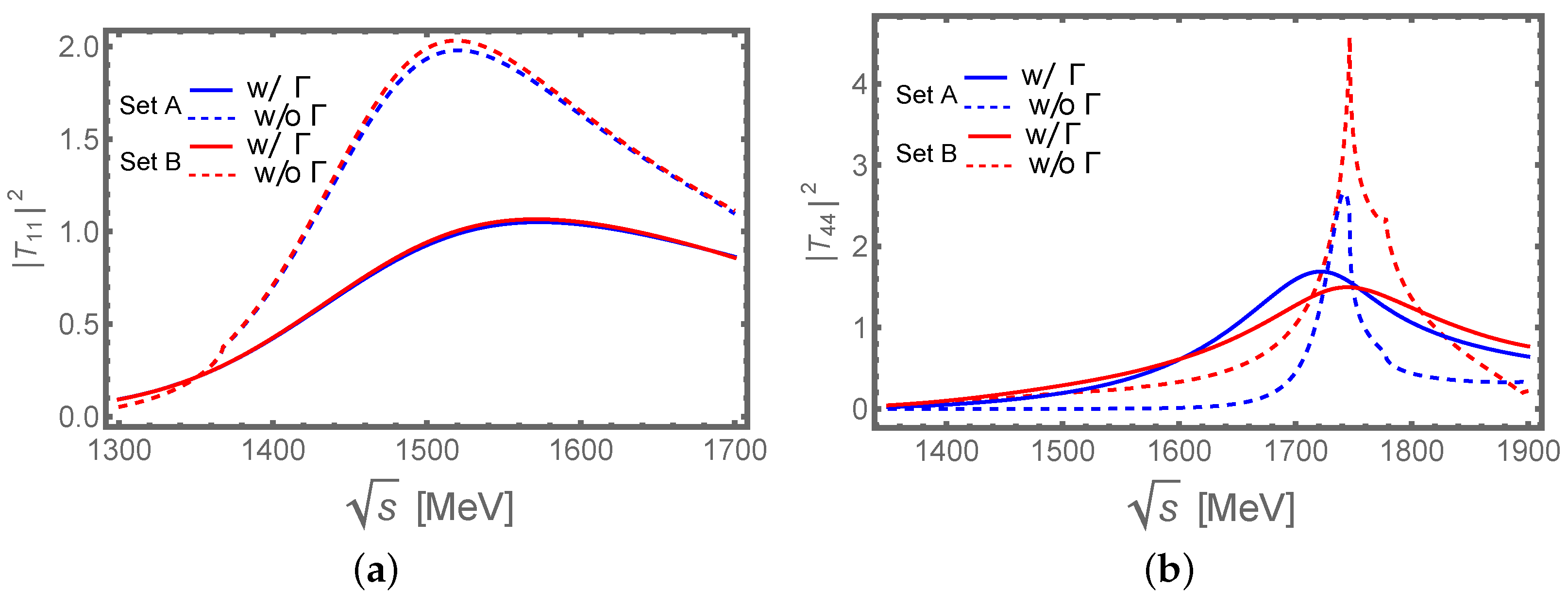Universe 09 00109 g005
