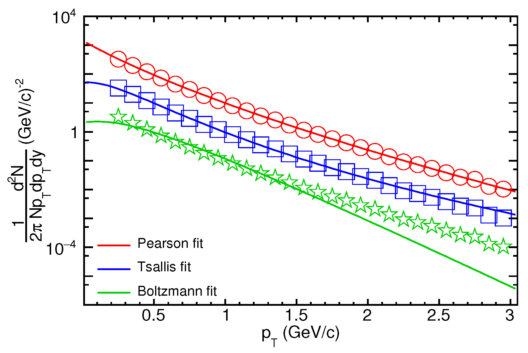 Universe 09 00111 g002