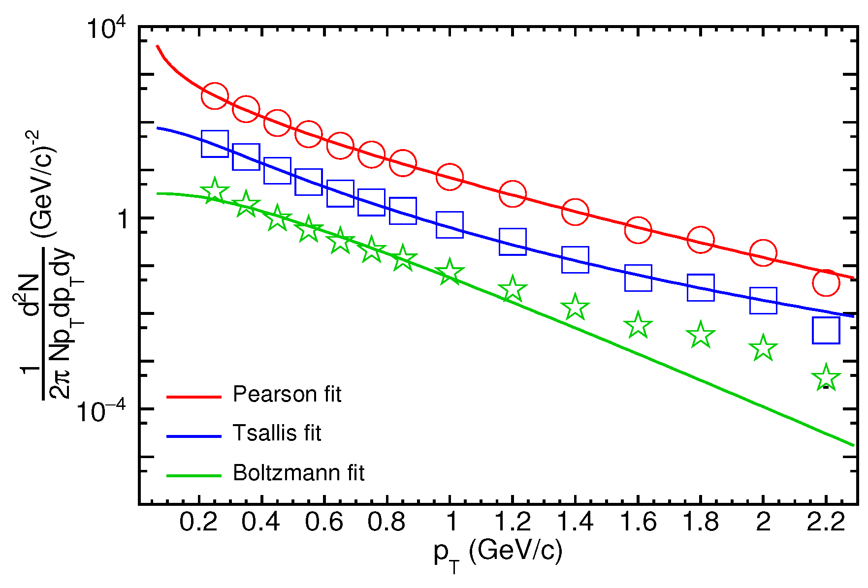 Universe 09 00111 g003
