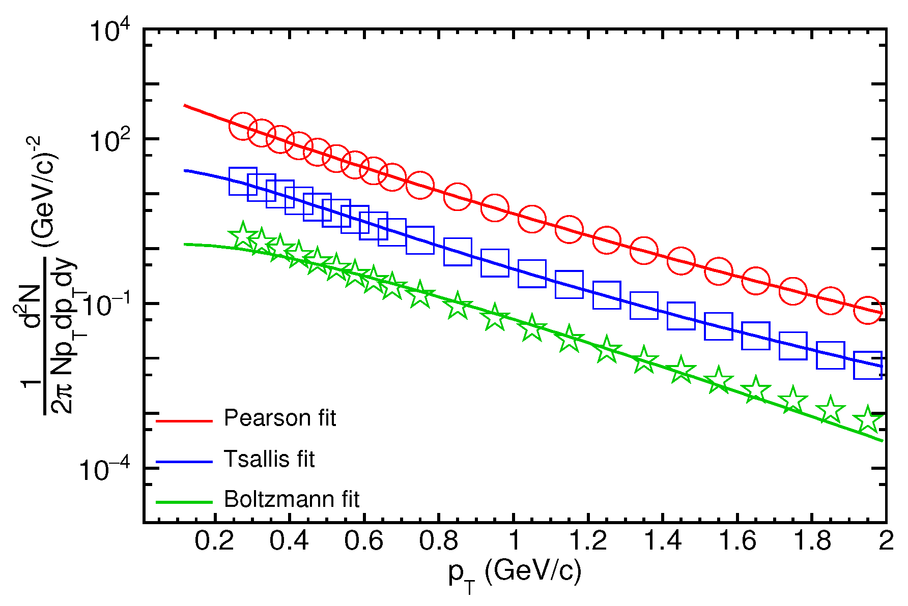 Universe 09 00111 g006