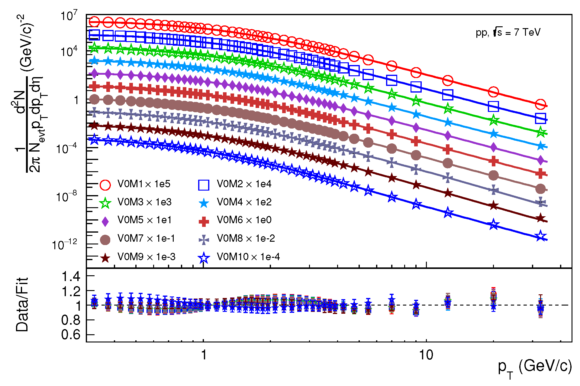 Universe 09 00111 g008