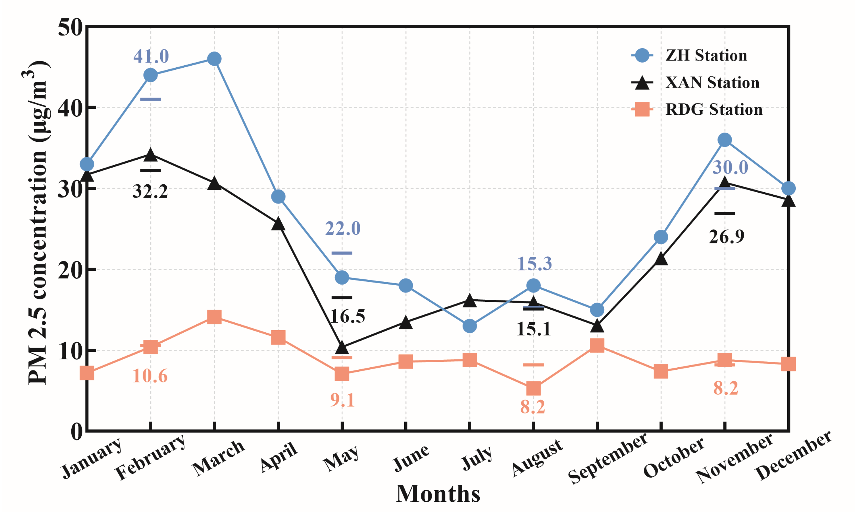 Universe 09 00112 g003 Universe 09 00112 g003