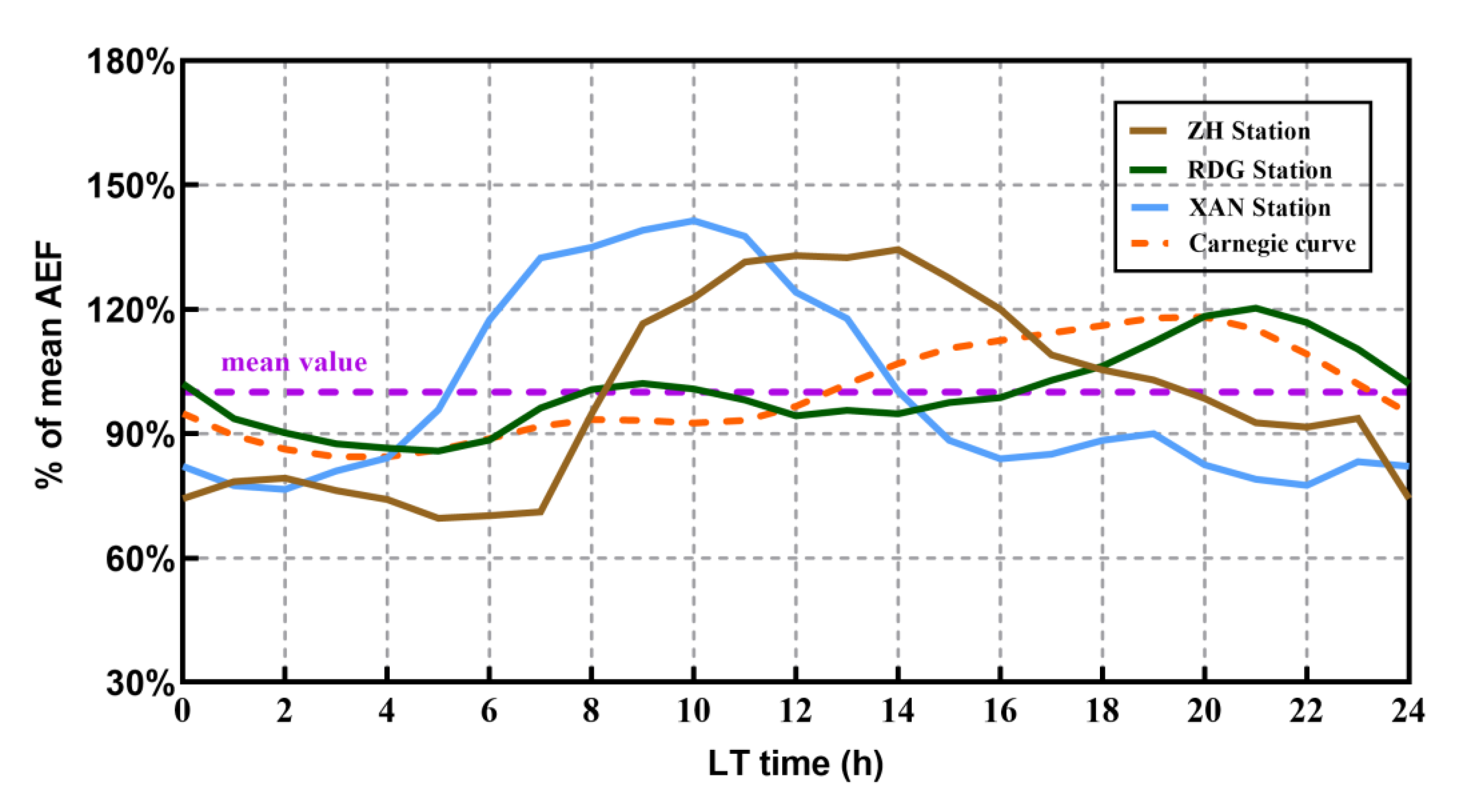 Universe 09 00112 g004 Universe 09 00112 g004