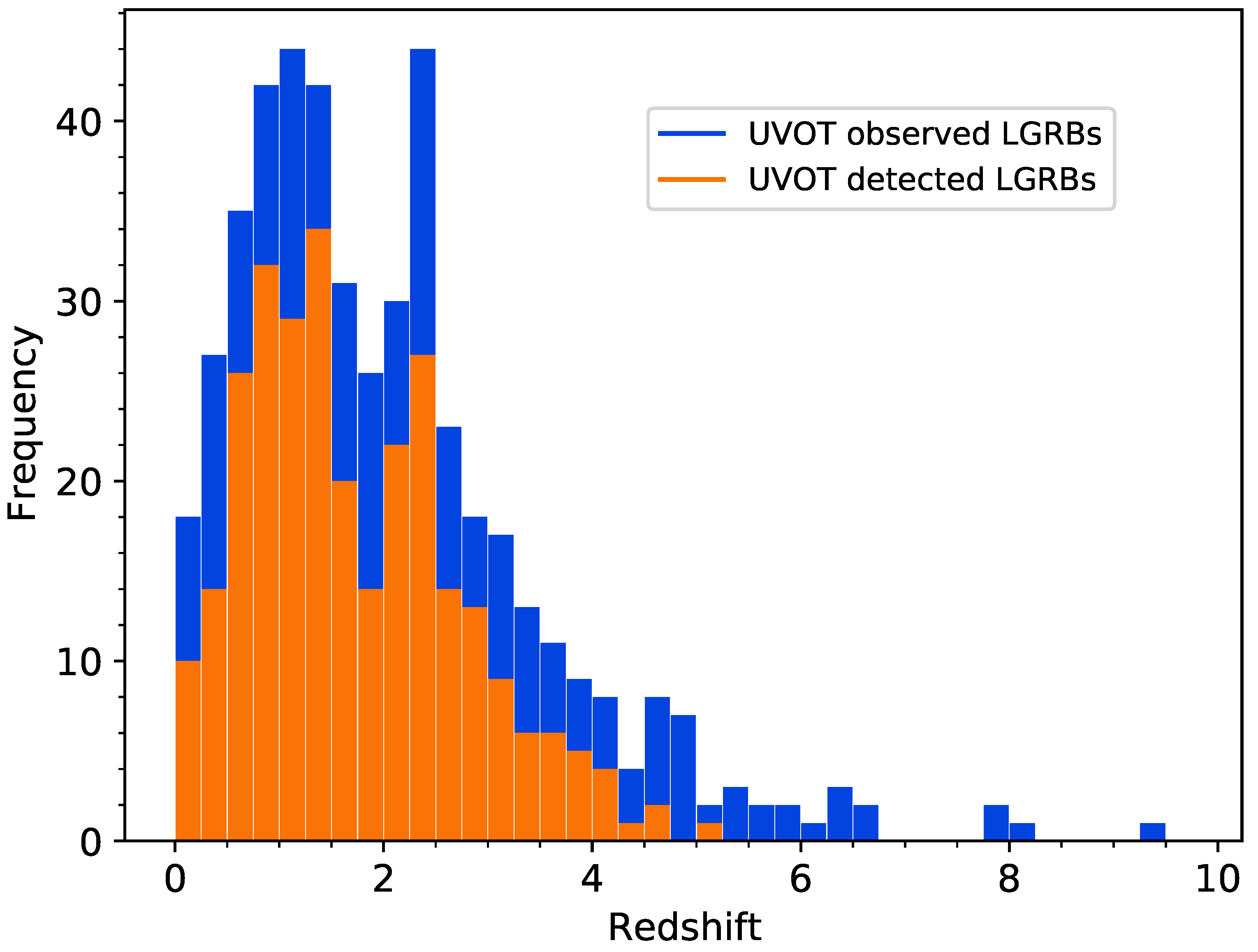 Universe 09 00113 g001