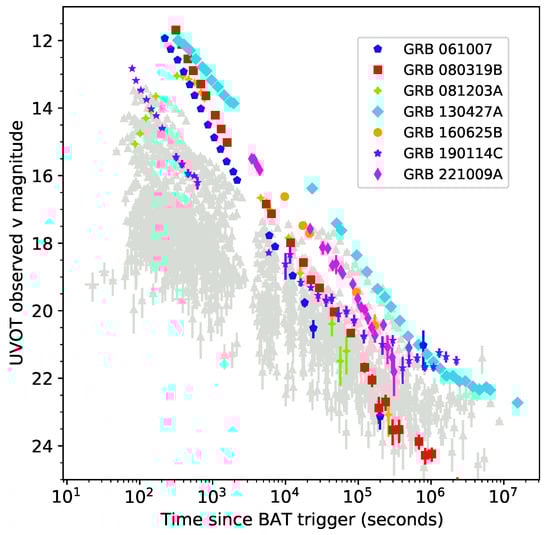 Universe 09 00113 g004