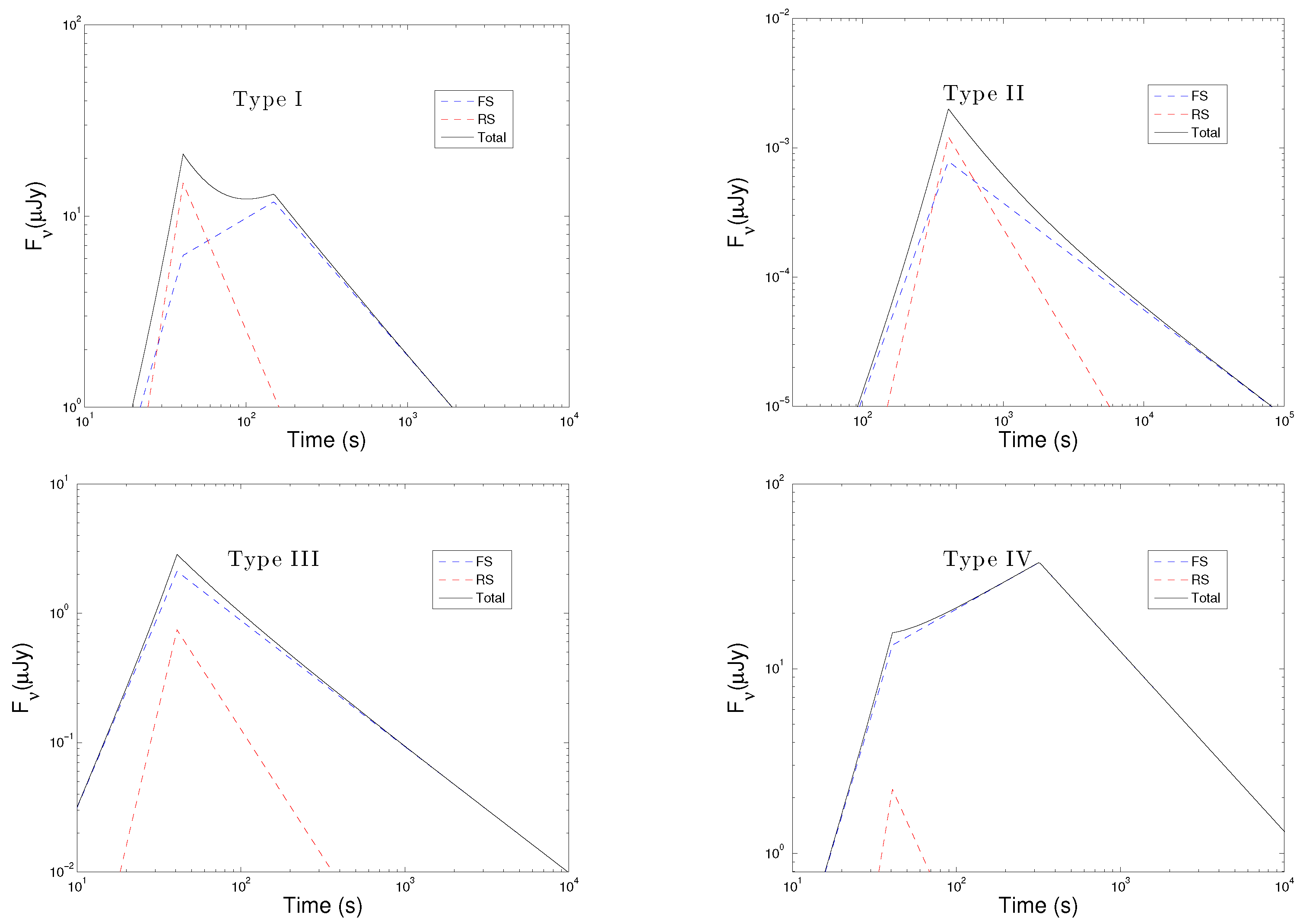 Universe 09 00113 g006