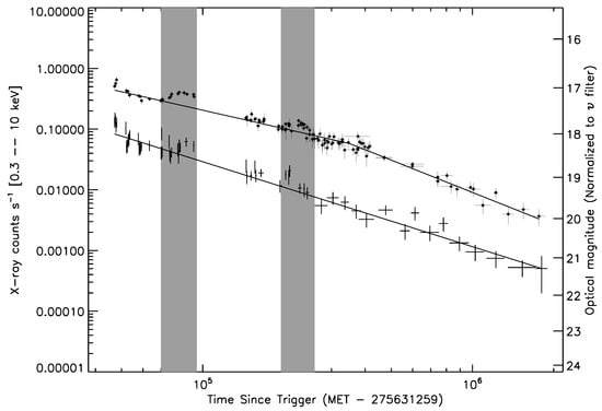 Universe 09 00113 g007