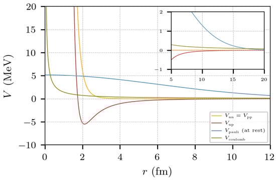 Universe 09 00119 g002