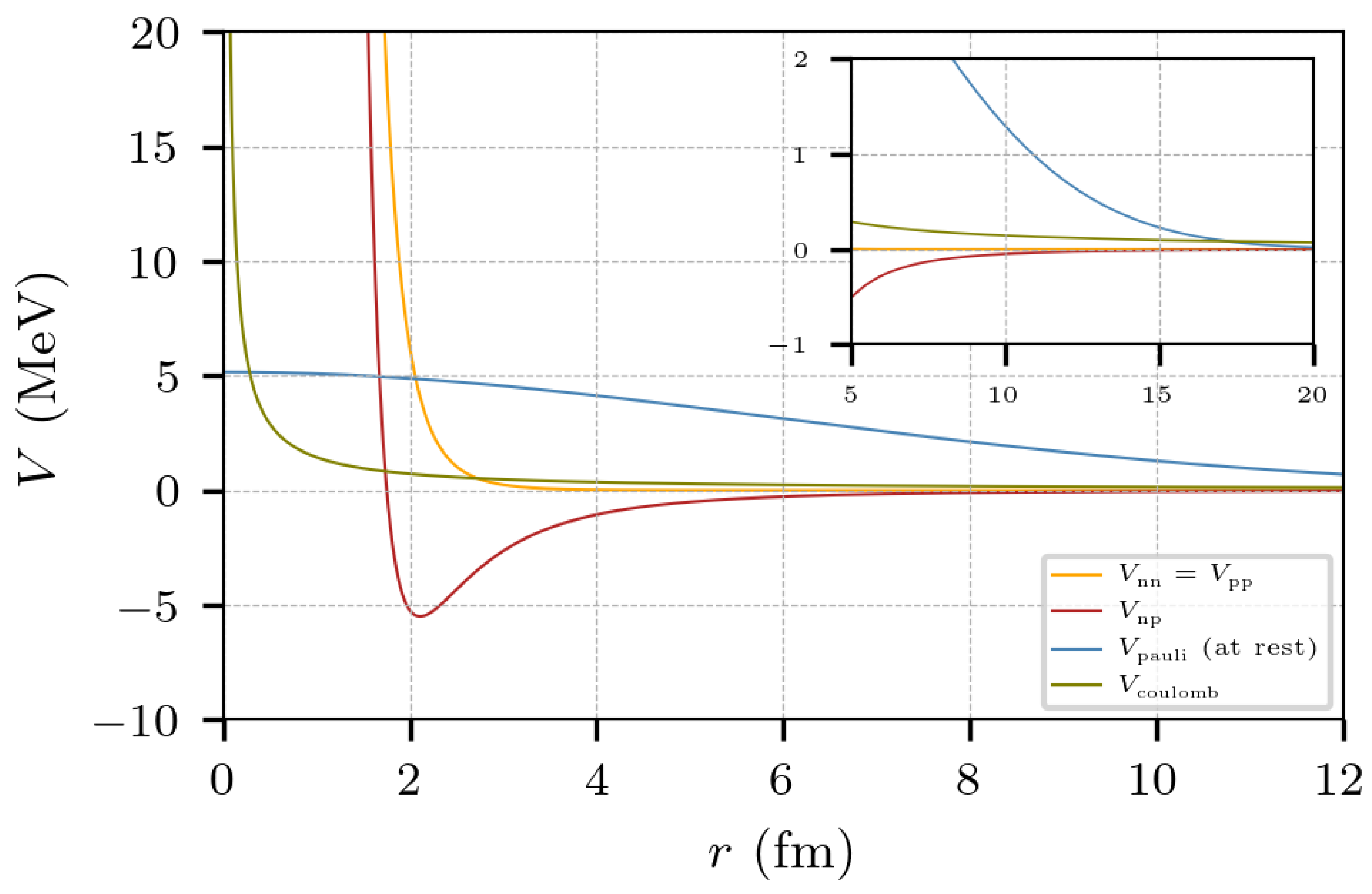 Universe 09 00119 g002