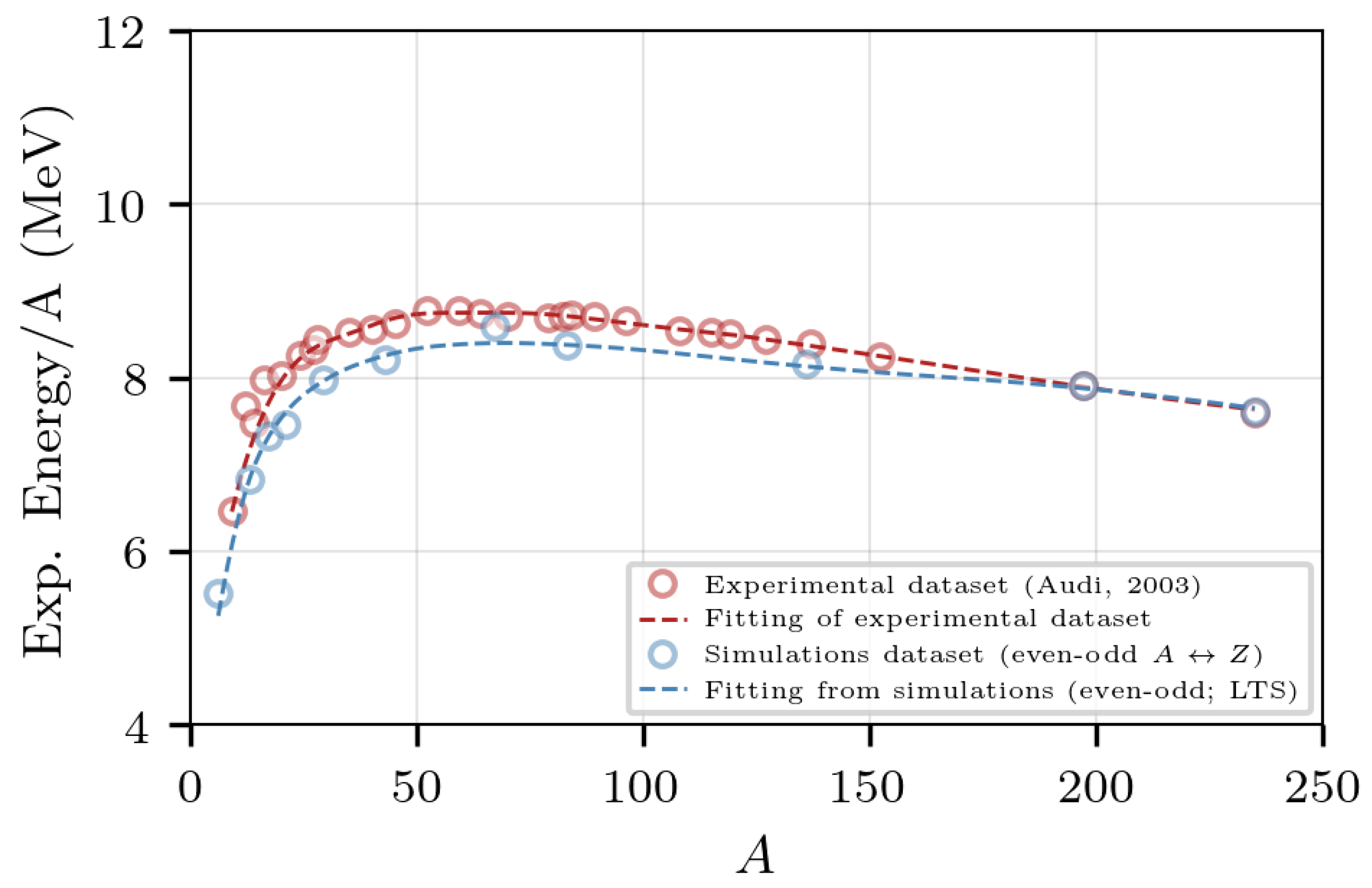 Universe 09 00119 g003