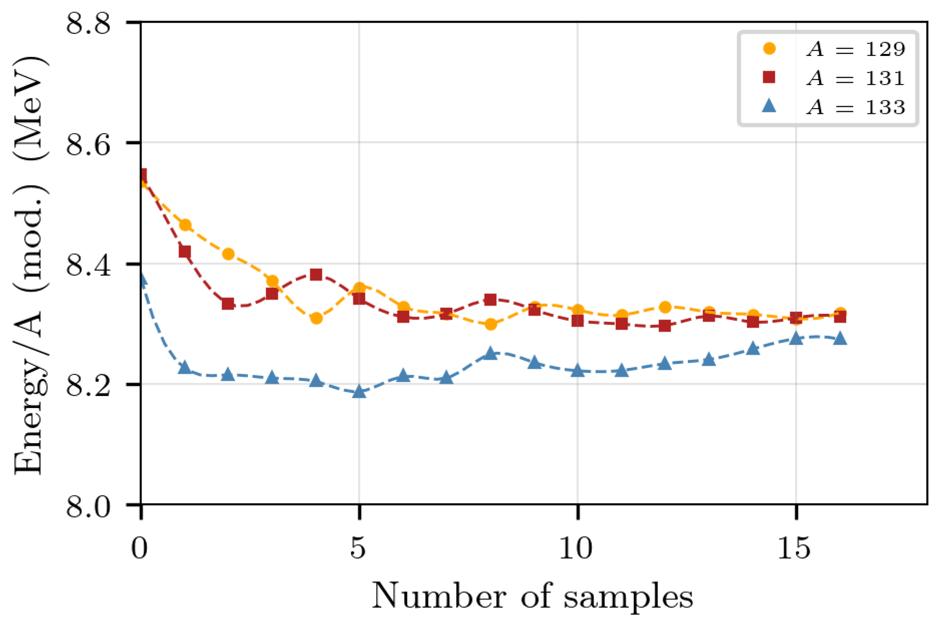 Universe 09 00119 g004