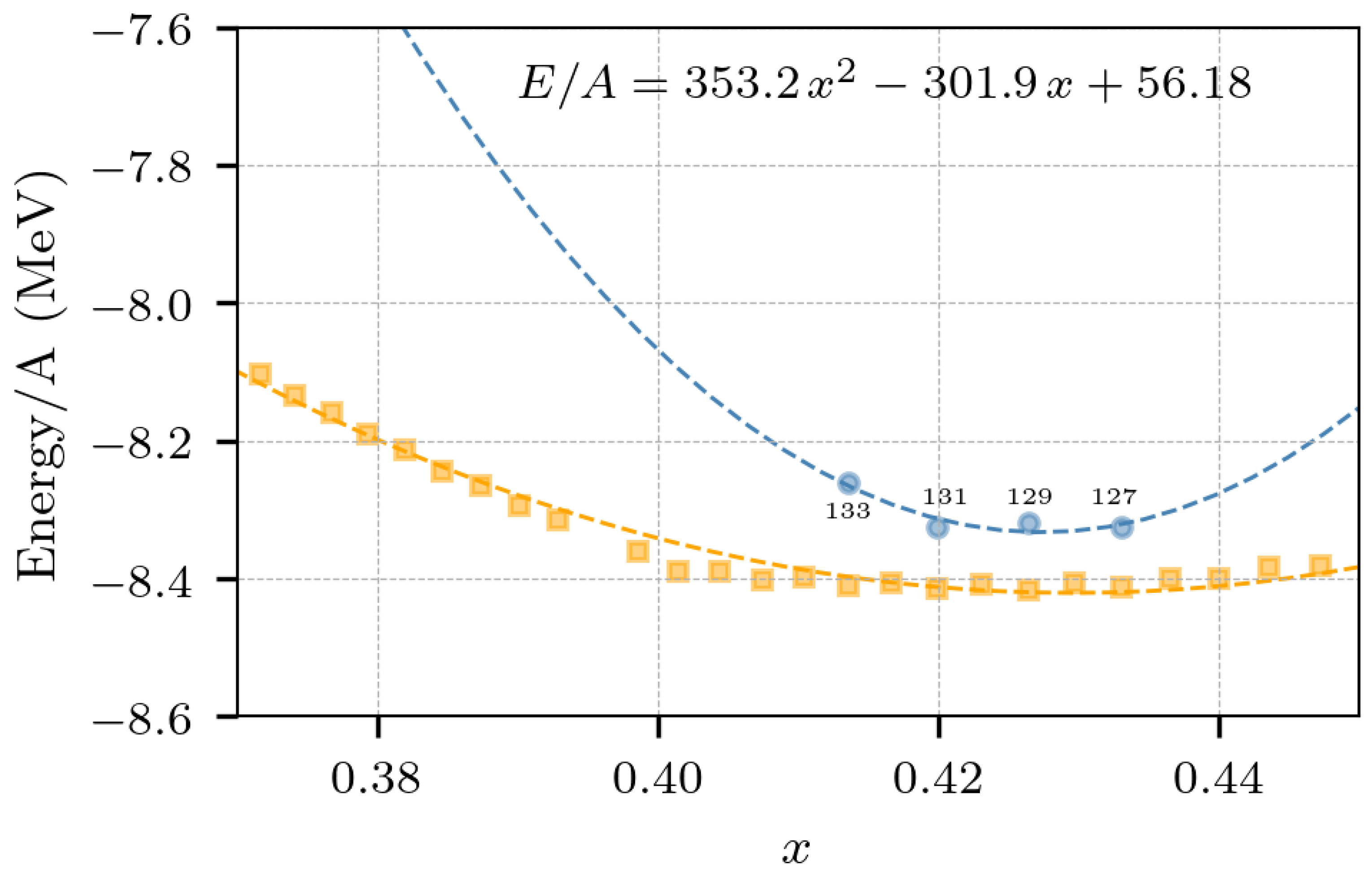 Universe 09 00119 g005