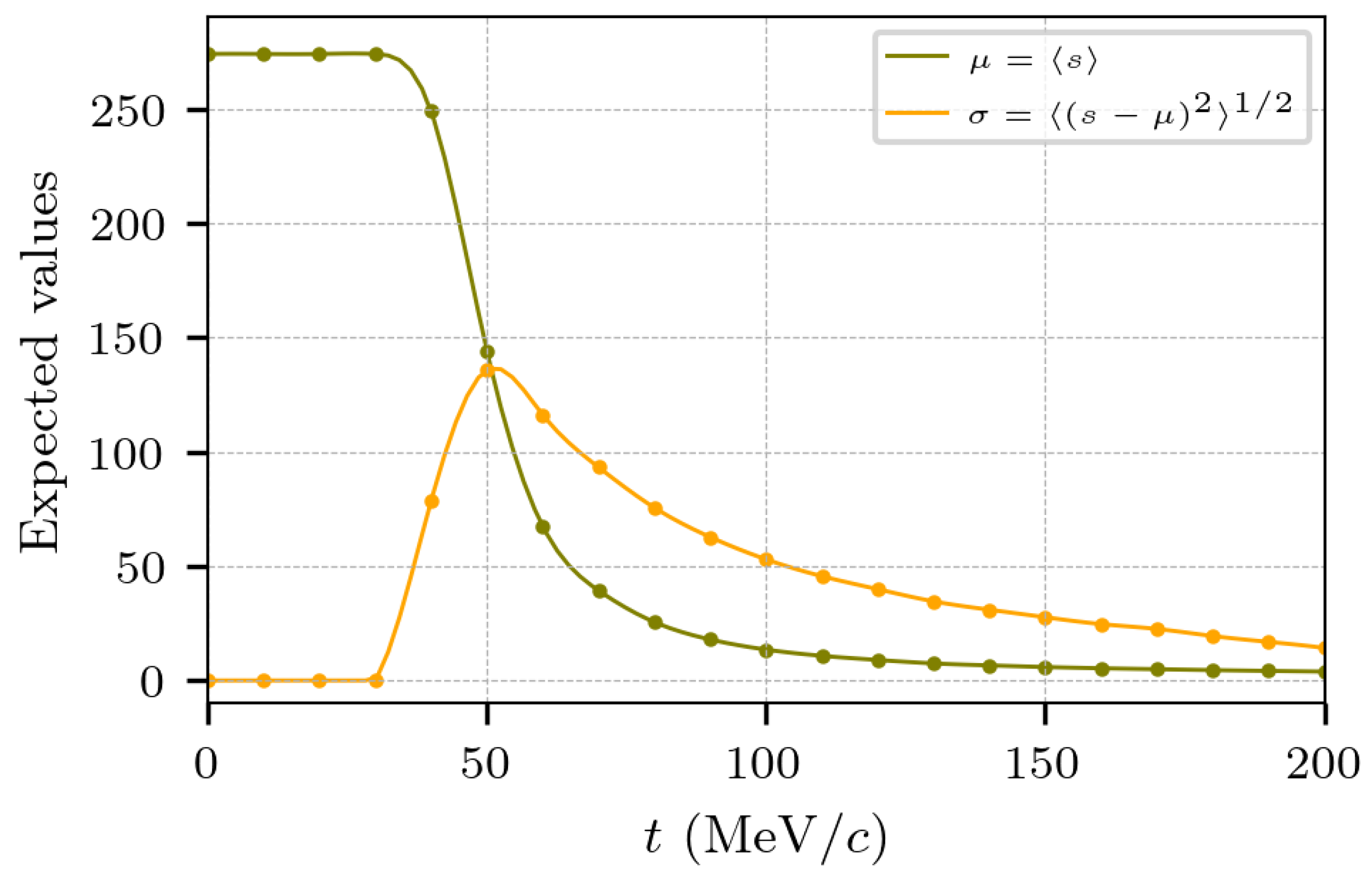 Universe 09 00119 g007