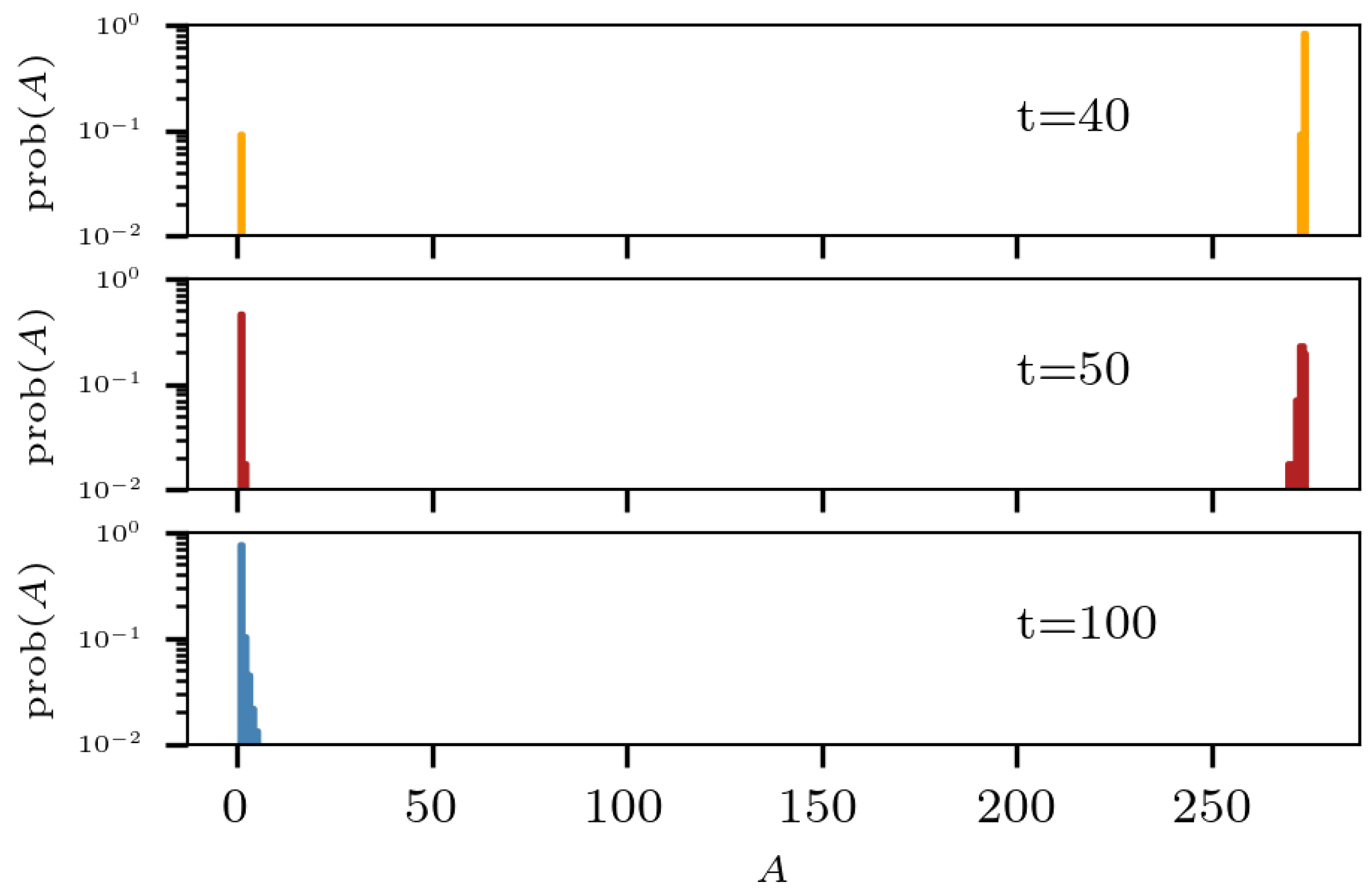 Universe 09 00119 g008