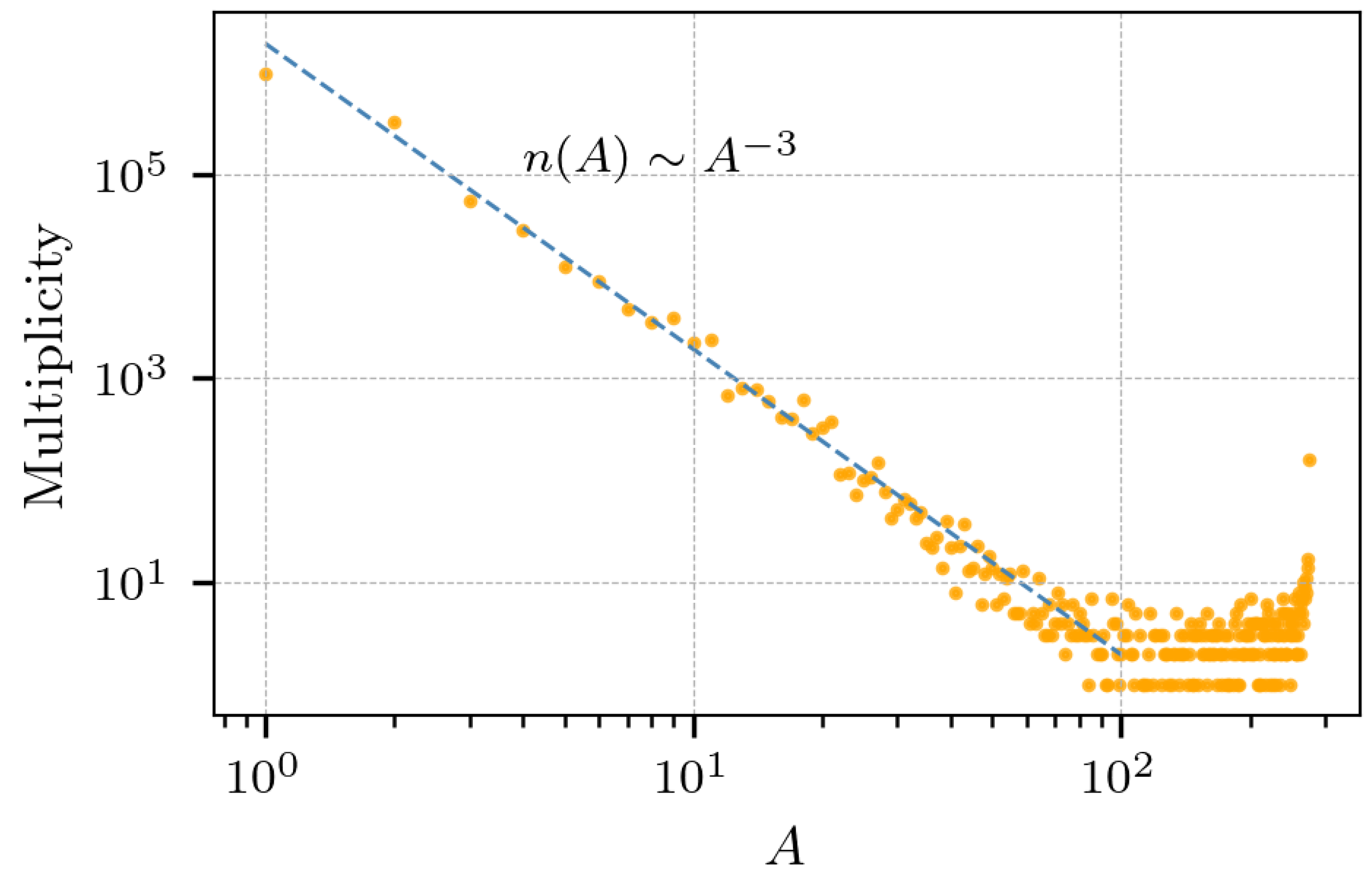 Universe 09 00119 g009