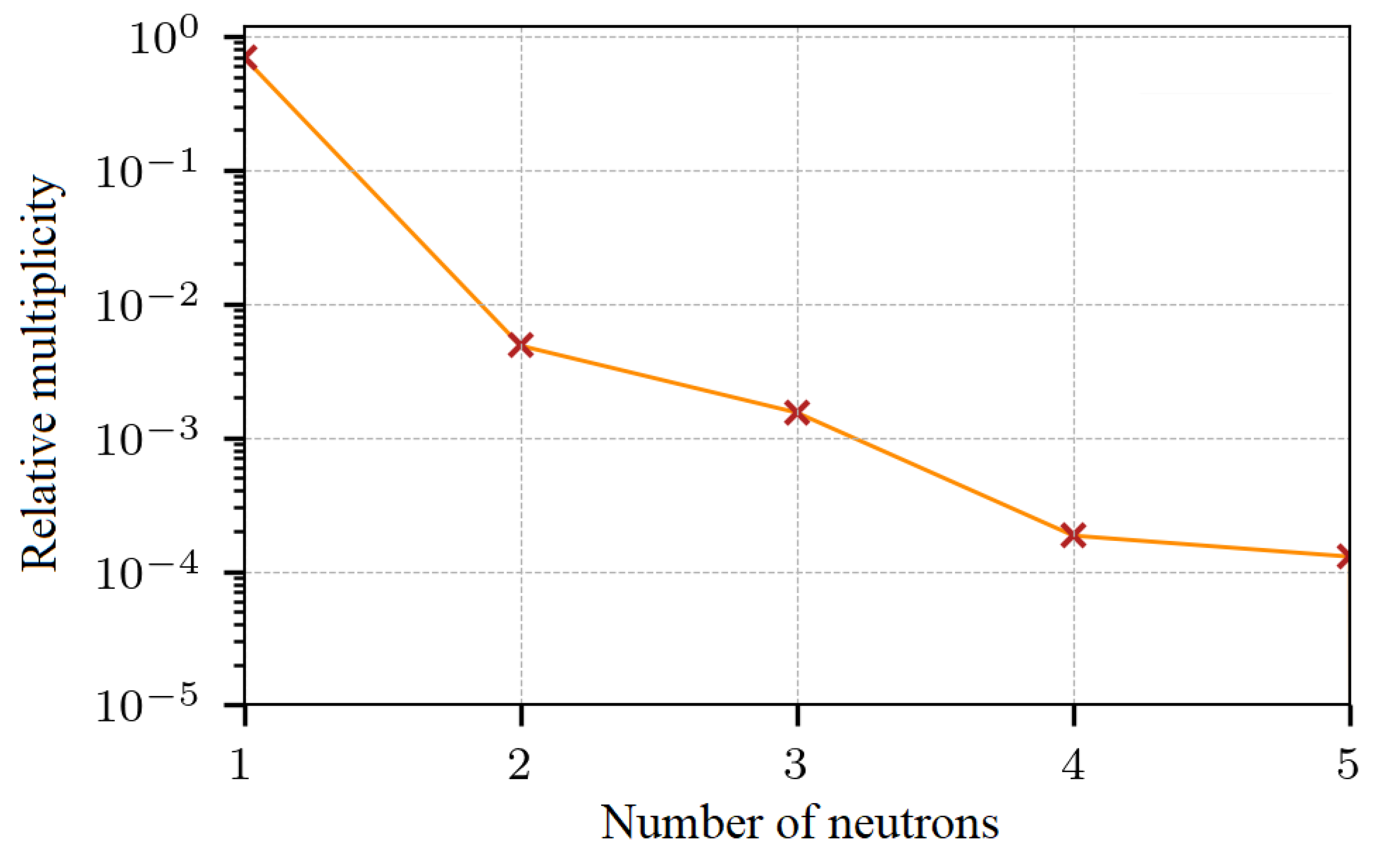 Universe 09 00119 g011