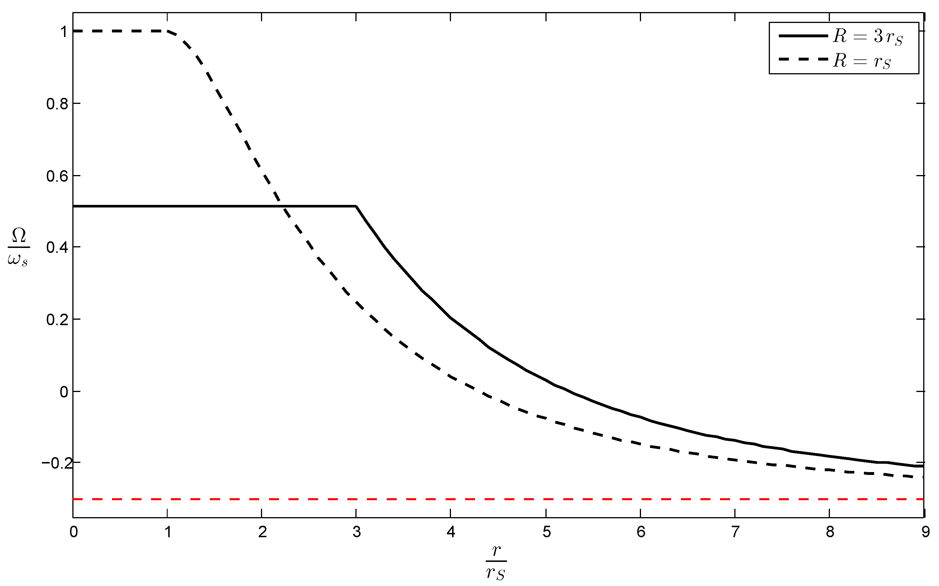 Universe 09 00120 g002