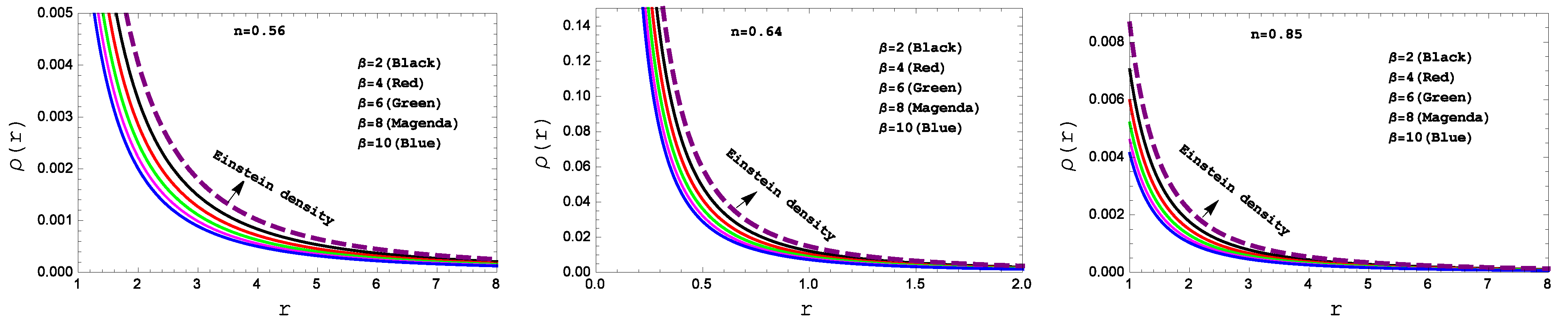 Universe 09 00122 g001