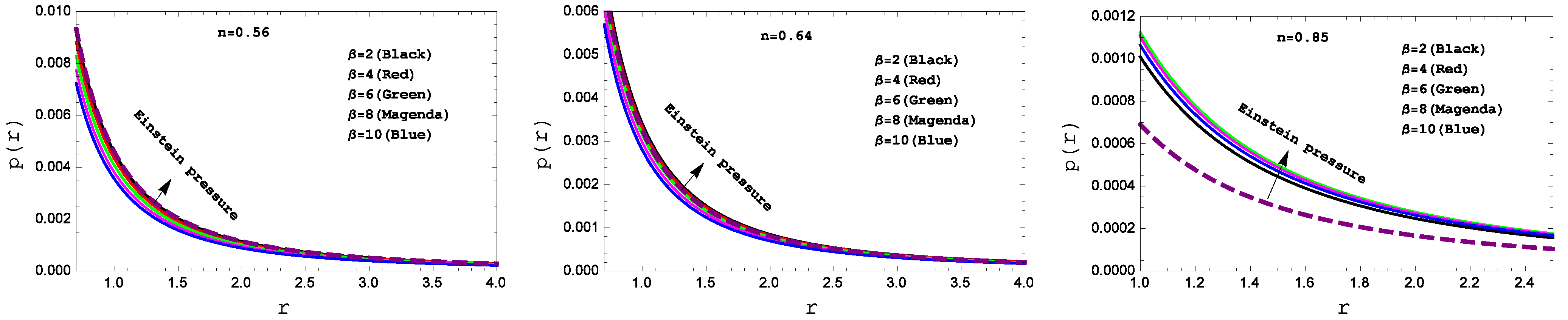 Universe 09 00122 g002