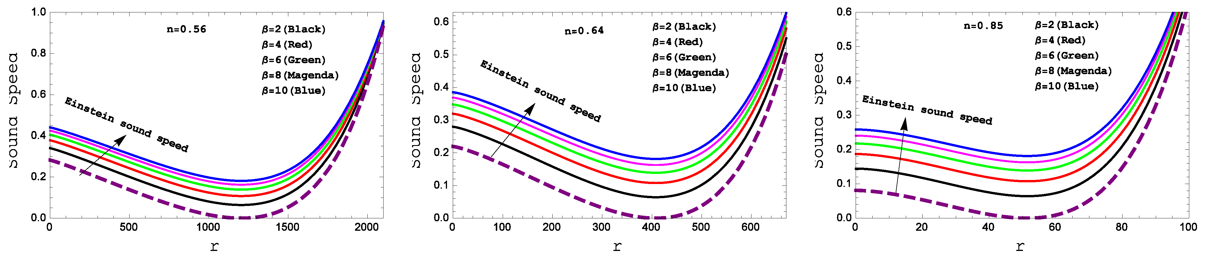Universe 09 00122 g003